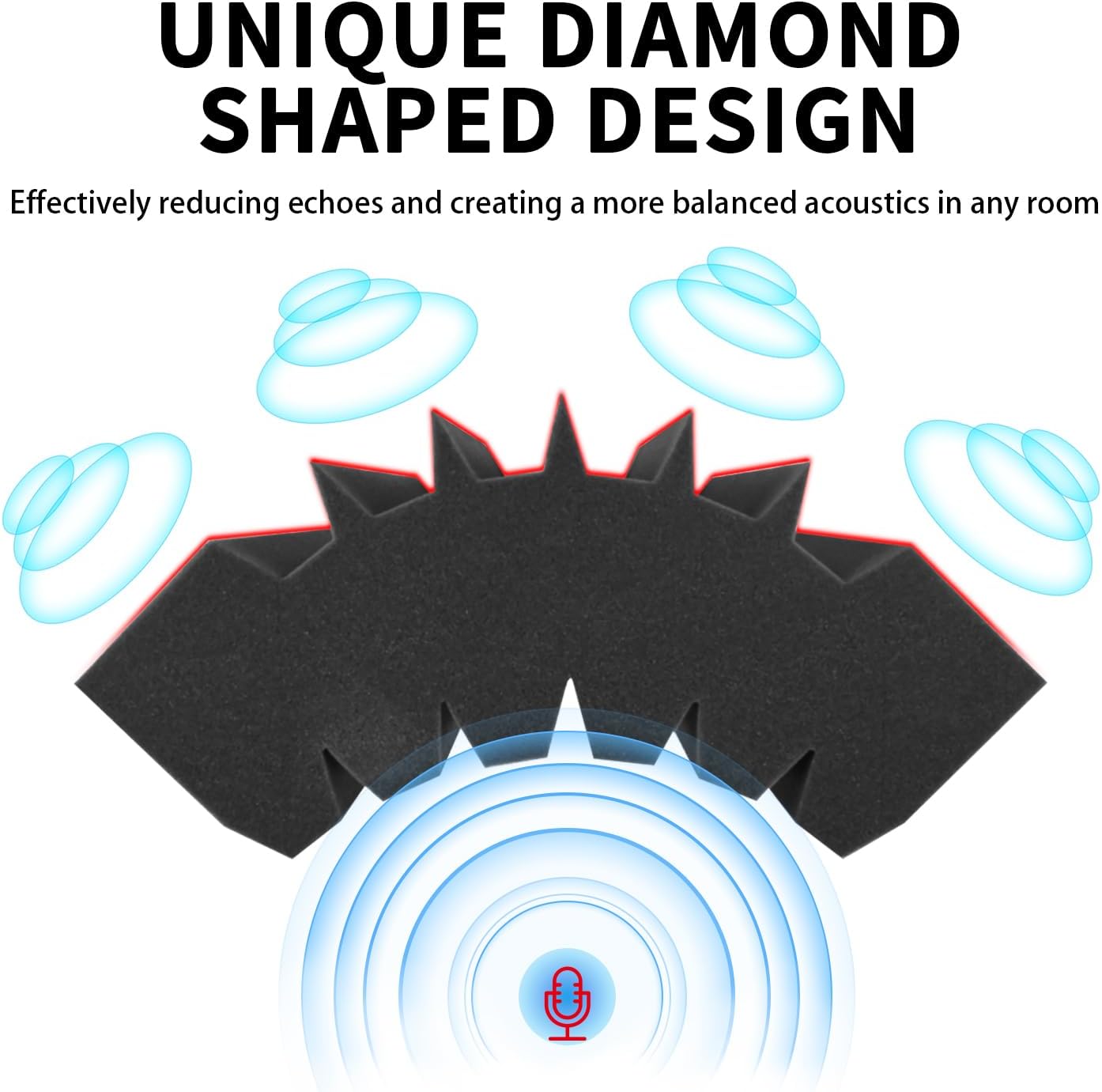 4 Pack Bass Traps Corner Acoustic Foam Corner 16.5" X 6.3" X 12" Acoustic Foam Panels Soundproof Padding Wall Panel Corner Block for Home Studio and Theater