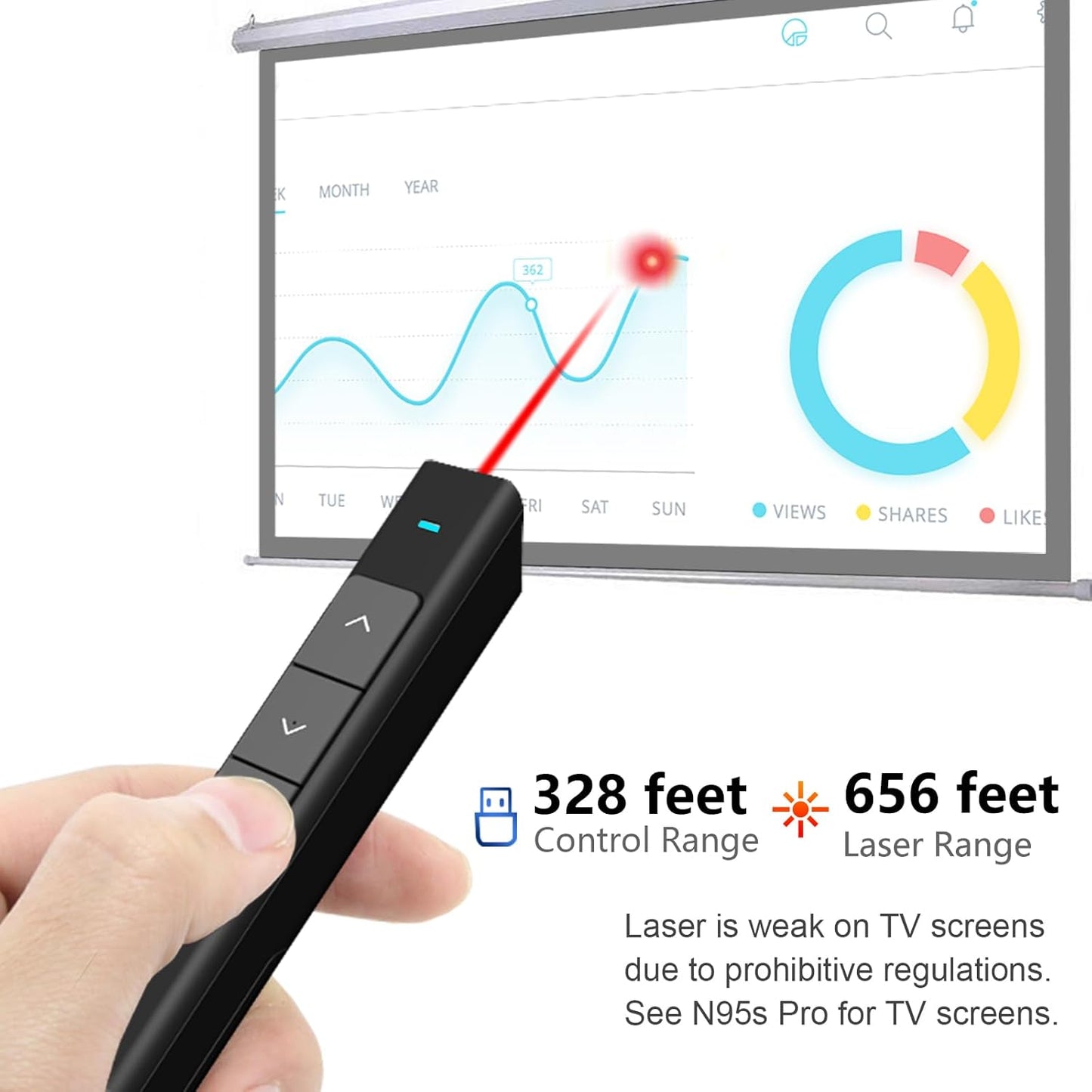 Norwii N26 Wireless Presentation Clicker, Presentation Remote, PowerPoint Clicker with Pointer for PowerPoint Presentations, Power Point Clicker Wireless Presenter Remote - Black