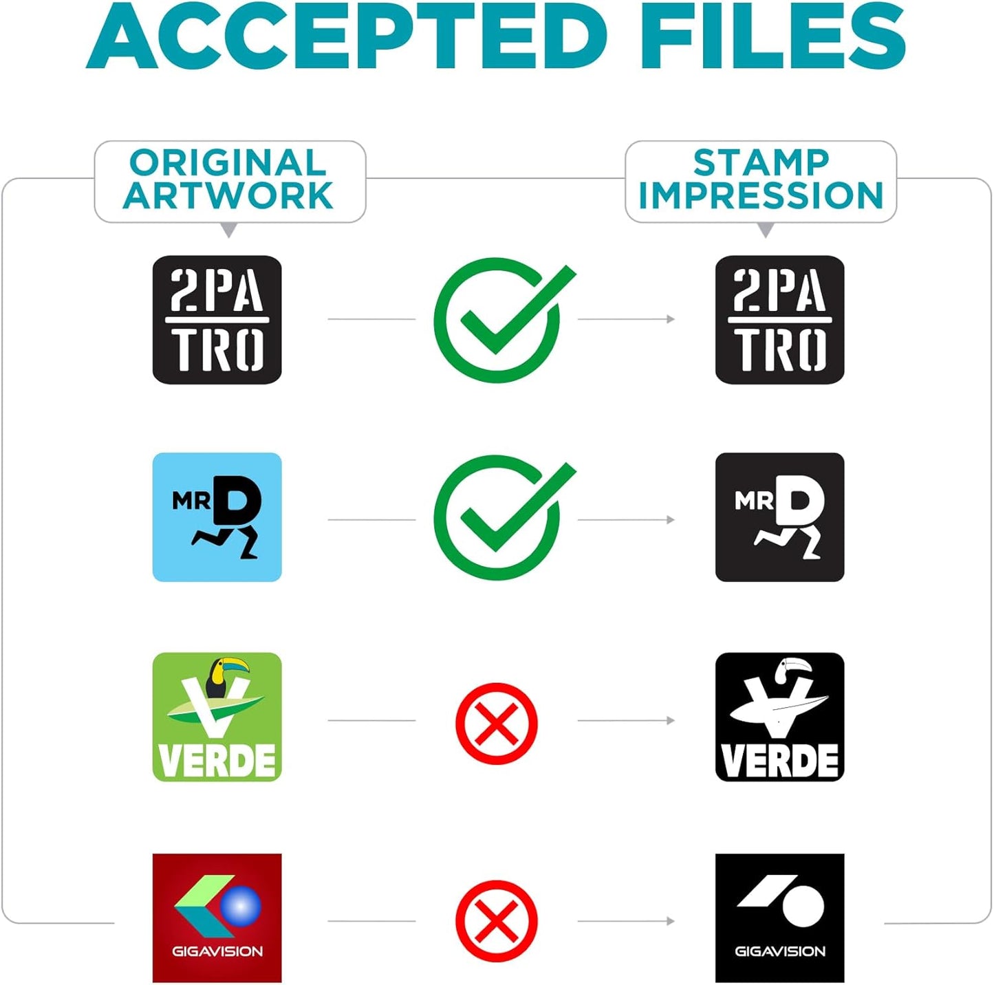 Custom Logo Hand Stamp - Personalized Wood Rubber Stamp - Upload Your Own Image (4"x4")