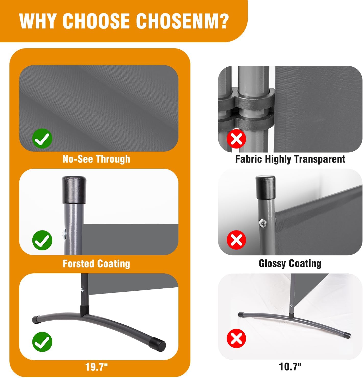 6 Panel Folding Privacy Screens, 6 FT Tall Wall Divider with Metal Frame, Freestanding Room Divider for Office Bedroom Study (6 Panel, Grey)