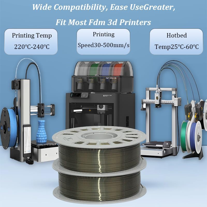 Silk Filament 1.75, Pla + Filament, 3D Printer Filament, Dimensional Accuracy +/- 0.03 Mm, 3D Printer Filament Silk, Pla Filament', Pla 1 Kg (2.2 Lbs), Fit Most FDM 3D Printers (Teal Gold)