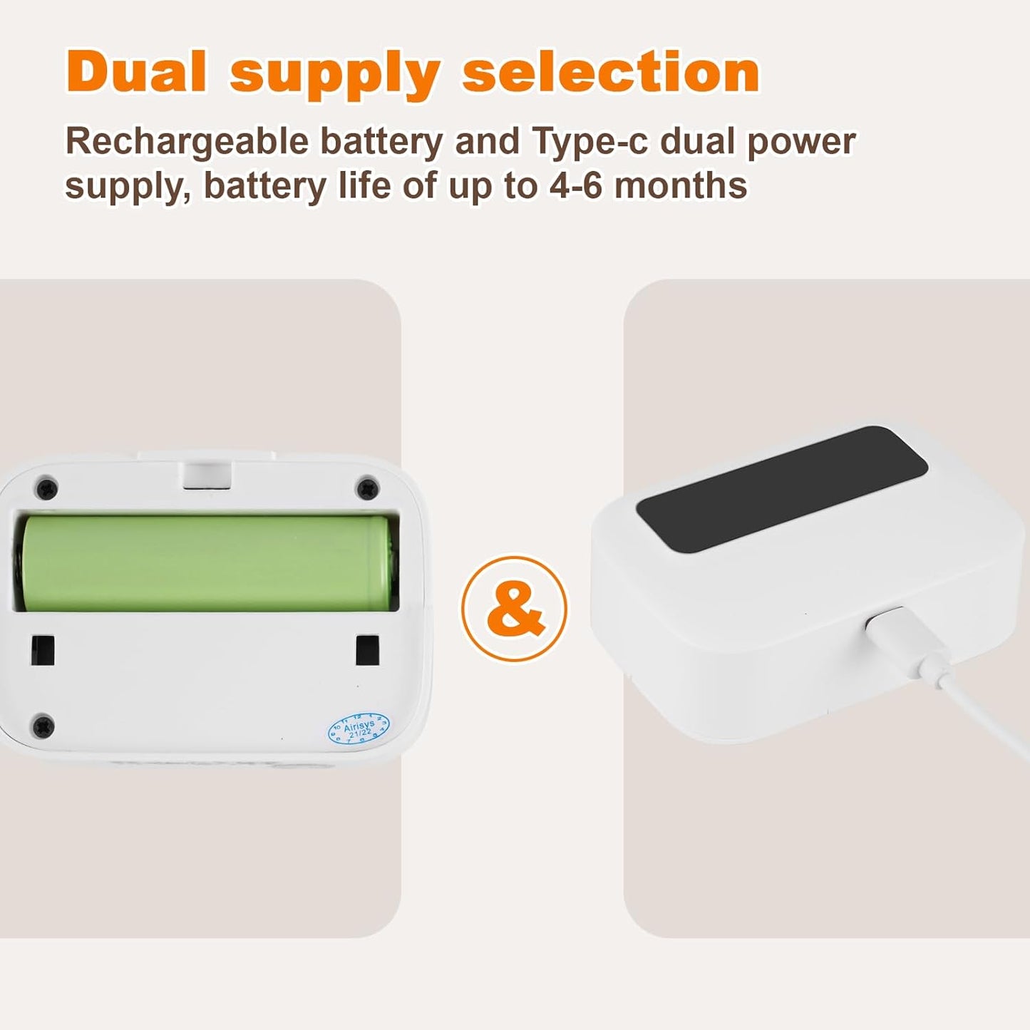 JIAWANSHUN People Counter,Bi-Directional Visitor Counter with Infrared Door Sensor, 0-65Feet Wireless&Dual Power Supply,Ideal for Malls, Museums,Libraries for Passenger Flow Statistics