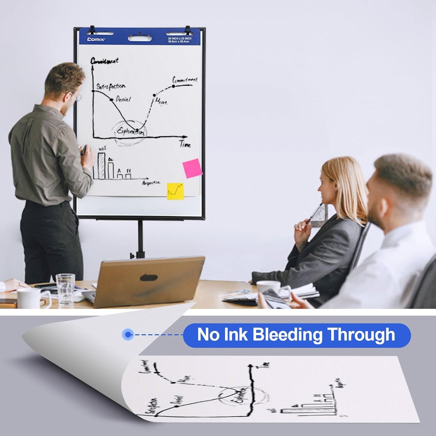 Comix Grid Sticky Easel Pad, 25 x 30 Inches Flip Chart Paper for Teachers, Large Self-Stick Pads for Office School, 30 Sheets/Pad, 2 Pads/Pack