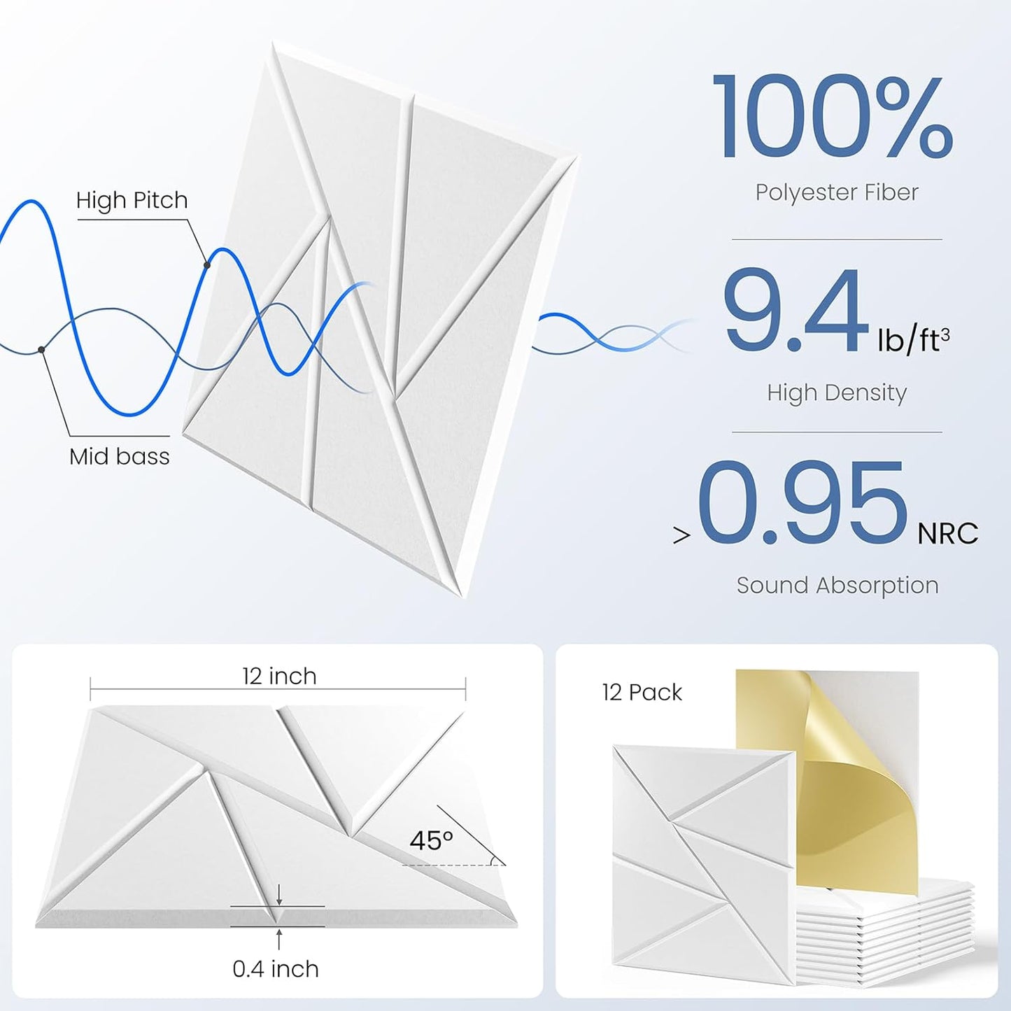 12 pack Acoustic Panels With Self-Adhesive, 12"X 12"X 0.4"Sound Proof Foam Panels, Sound Panels High Density, Soundproof Wall Panels for Home Studio Office-White