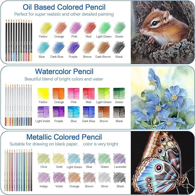 H & B 80-Pack Colored Sketching Art Pencil Set with 3-Color Sketchbook and Coloring Book - Includes Graphite, Watercolor, Metallic, and Oil-Based Colored Pencils