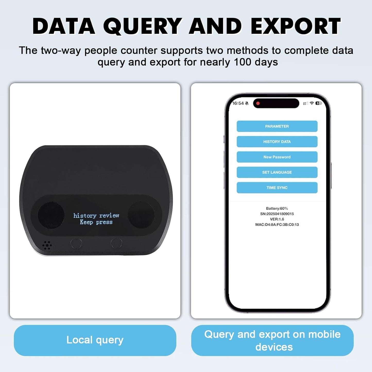 JIAWANSHUN People Counter,Bi-Directional Visitor Counter with 40ft Coverage & 30-Day Battery Life,Dual Power Supply, 100-Day Data Storage, Wire-Free Installation for Malls, Museums, Libraries
