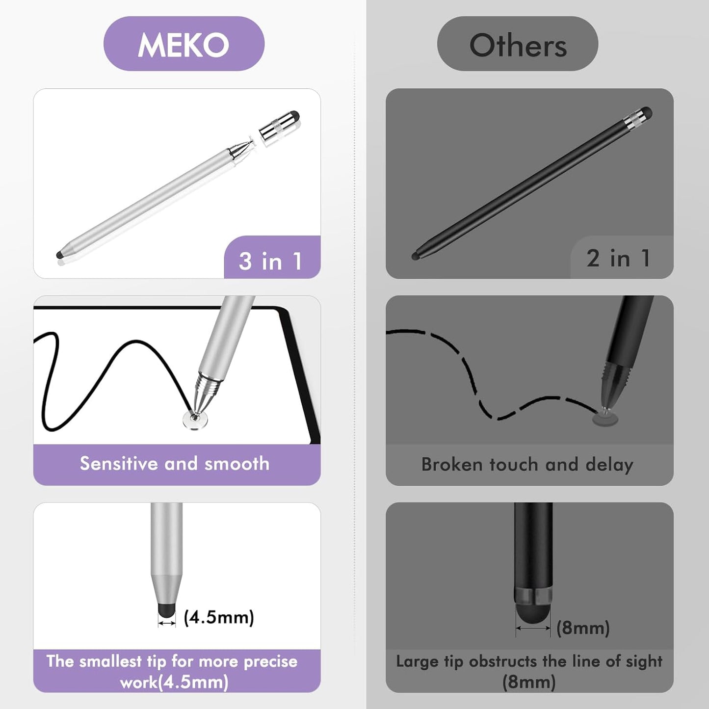 MEKO 3 in 1 Stylus Pens for Touch Screens, High Sensitivity & Precision Capacitive Stylus Pencil for Apple iPad iPhone Tablets Samsung Galaxy All Universal Touchscreen Devices (2 Pack-Silver/Purple)
