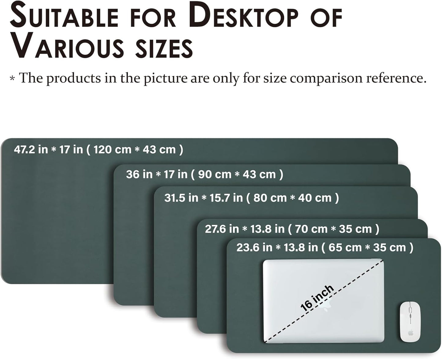 Leather Desk Mat - Small Non-Slip PU Desk Pad for Office and Home - Desk Organization and Accessories - Ideal for Large Mouse Pad and Small Desk Mats on Top of Desks (Dark Green,23.6"x 13.8")