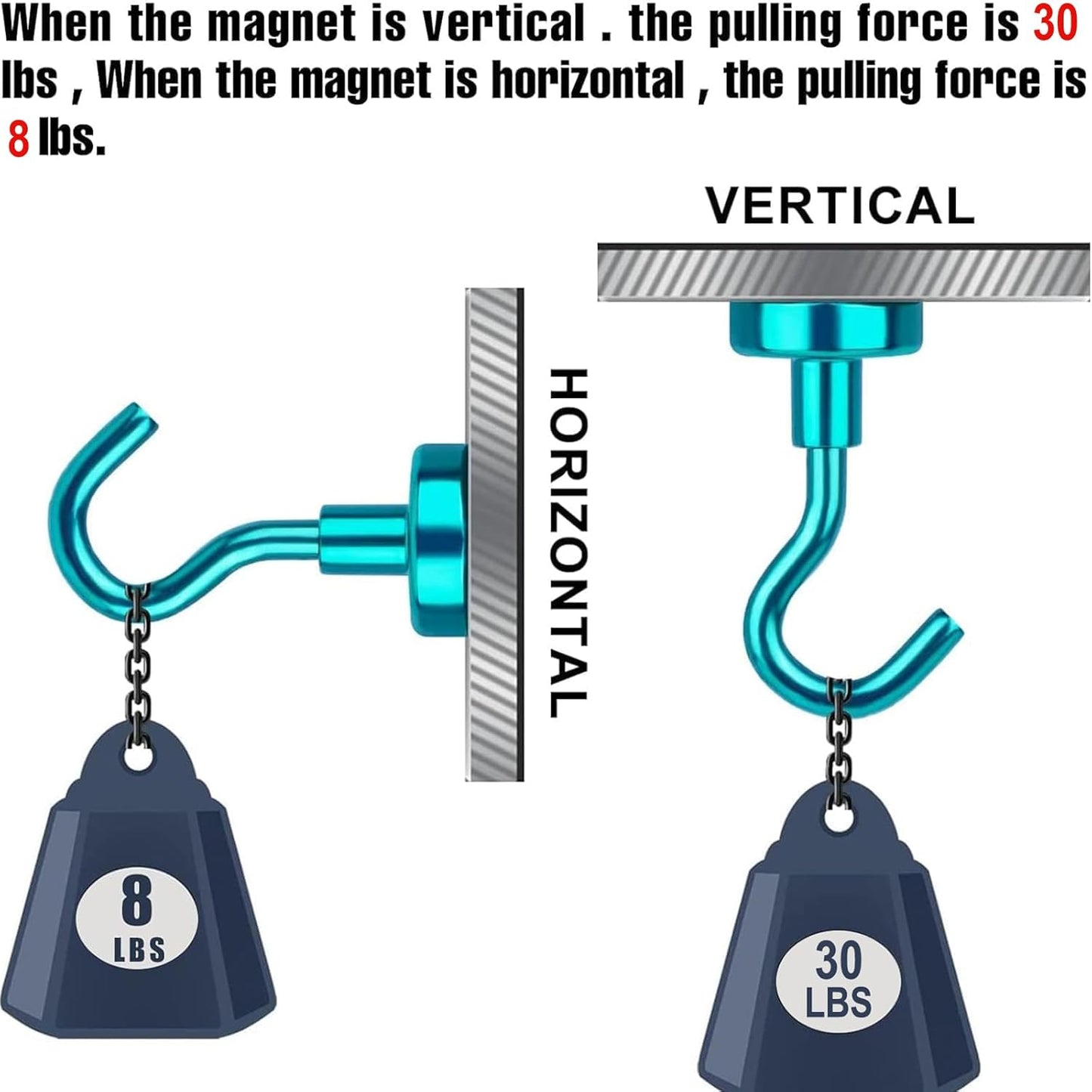 DIYMAG Magnetic Hooks, 30Lbs Strong Heavy Duty Cruise Magnet S-Hook for Classroom, Fridge, Hanging, Cabins, Grill, Kitchen, Garage, Workplace and Office Etc, (10 Pack-Green)