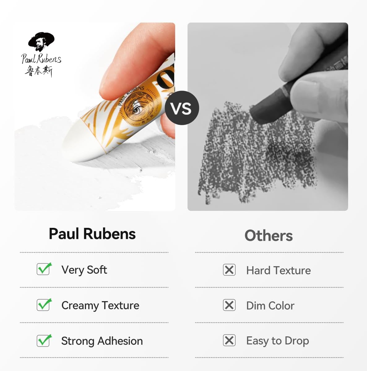 Paul Rubens Jumbo White Oil Pastels - 2 Pack (60g Each, 0.79"x4.72"), Extra Soft & Creamy, Professional Blendable Pastel Sticks for Artists, Students, Sketching & Large Areas