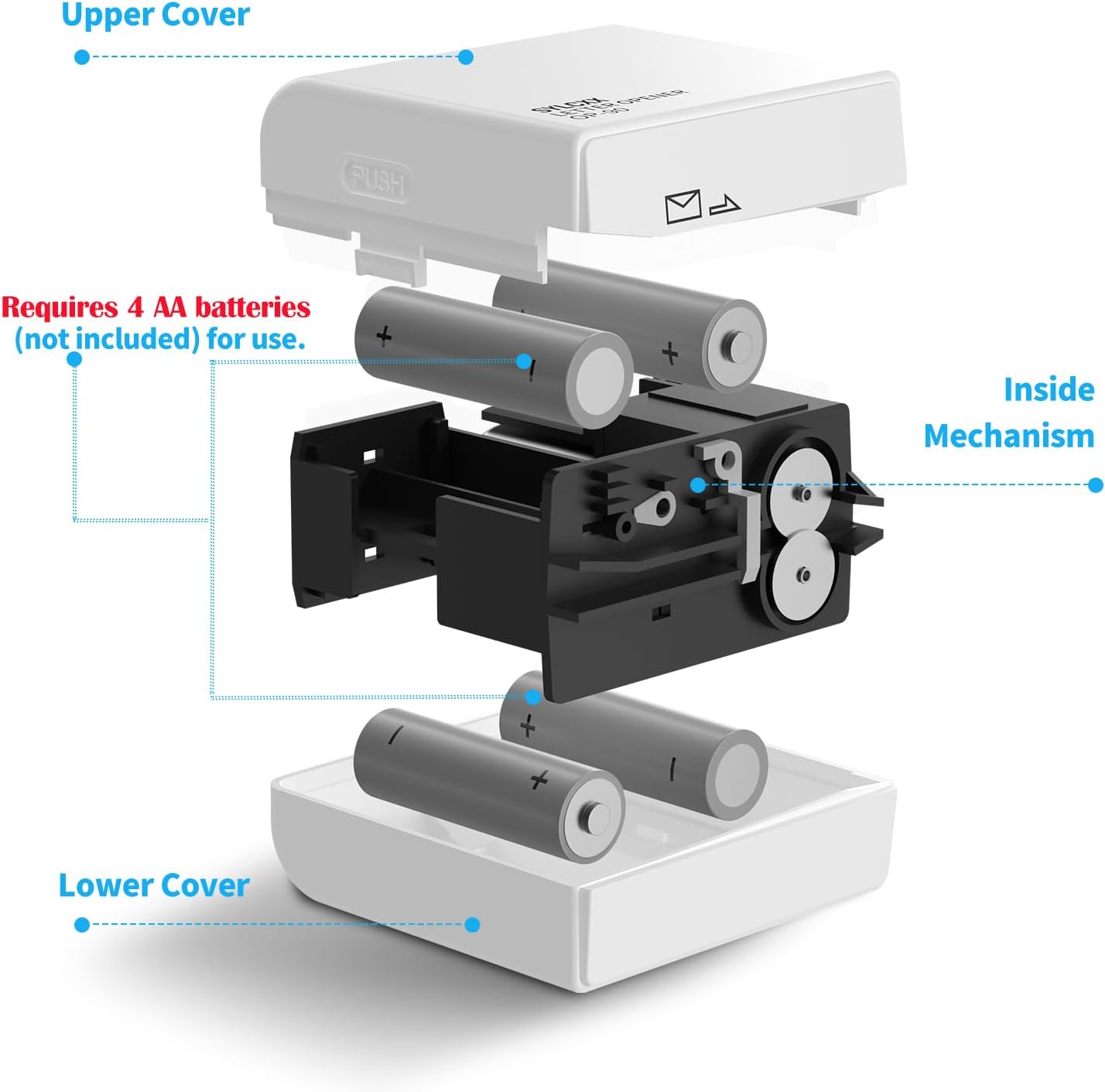 Electric Letter Opener and Confidential Roller Stamp Combo, Portable Office School Stationery for Cutting Envelope,ID Blockout, Womens Mens Moms Dads Gifts for Birthday Anniversary (White+Pink)
