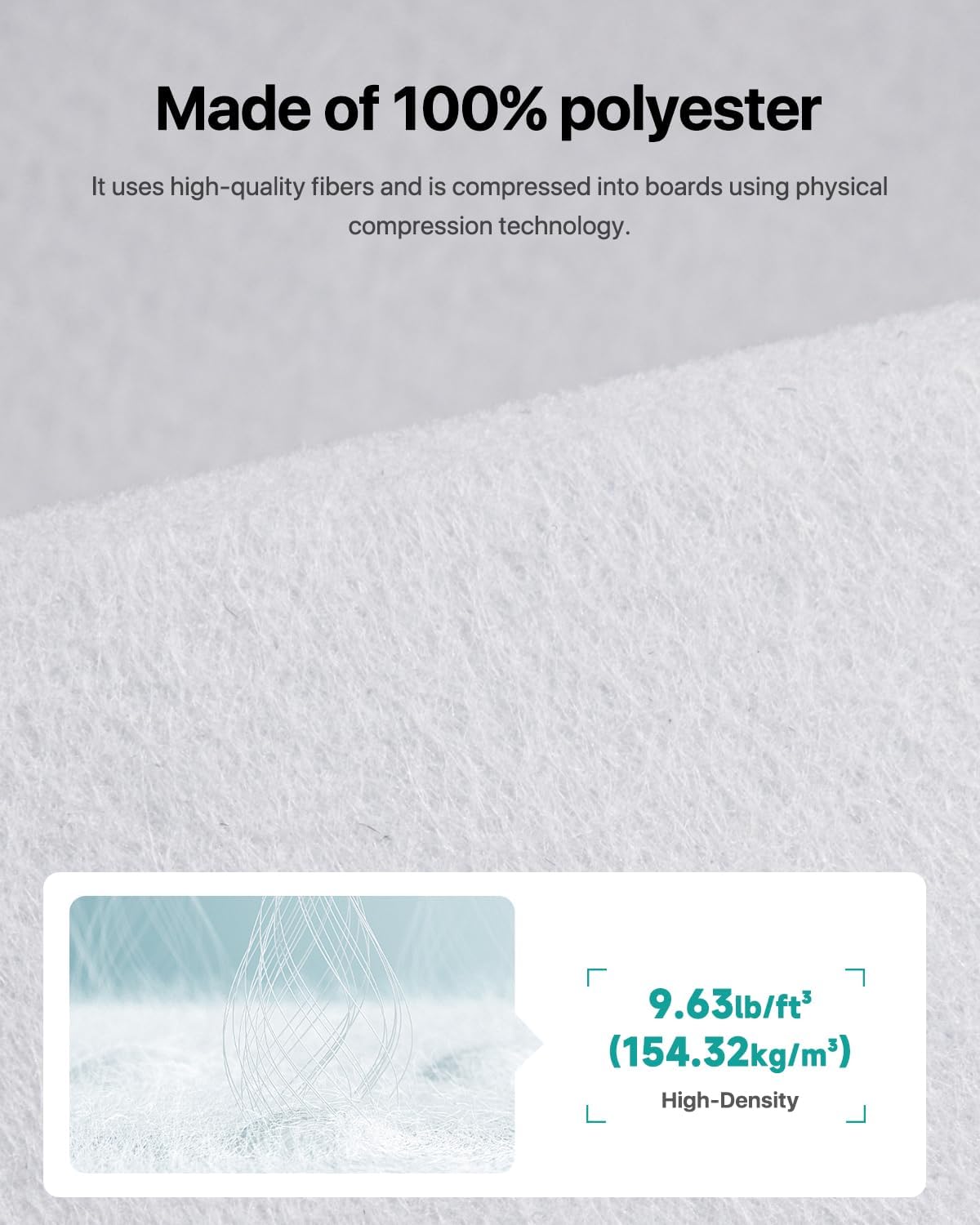 18 Pack Hexagon Acoustic Panels, Self-Adhesive Soundproof Wall Panels, High Density Acoustic Wall Panels, Sound Proofing Panels for Walls, Office, Reccording Studio, Ceiling 12" X 10" X 0.4" White