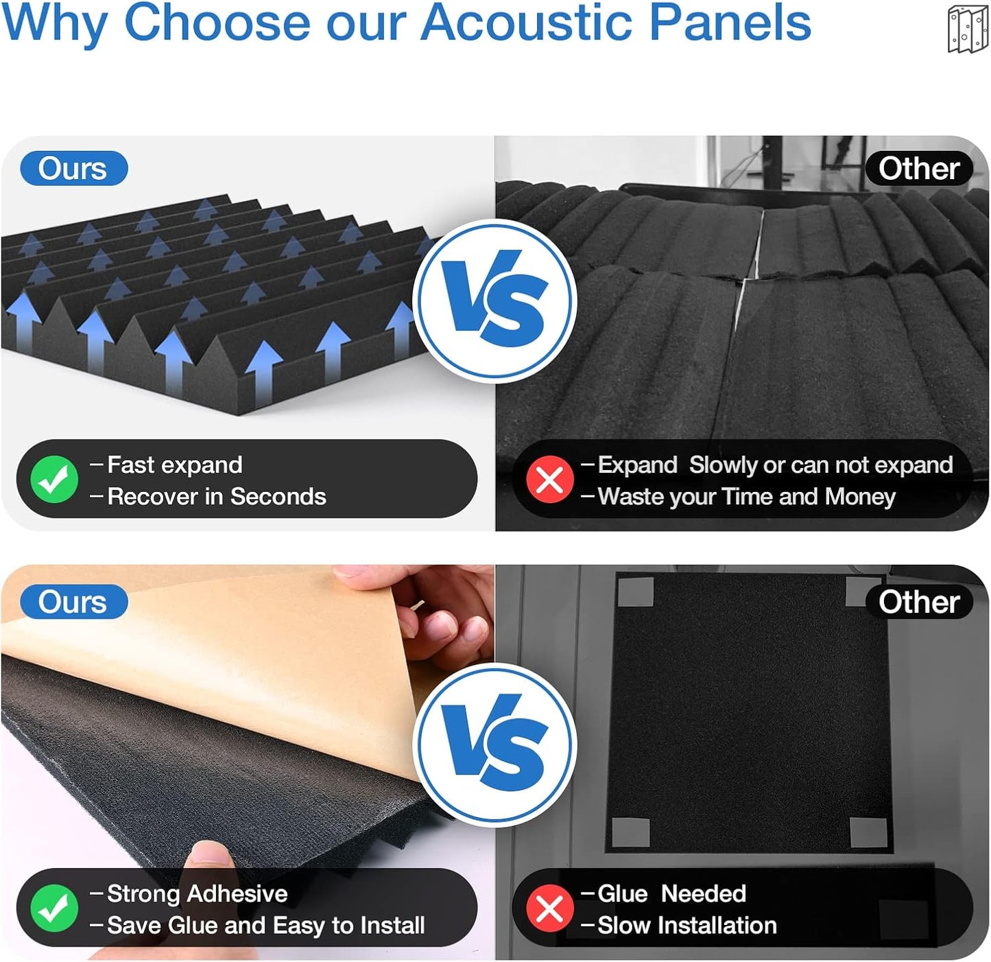 24 Pack Self-Adhesive Acoustic Panels - 1"X 12"X 12"Wall Panels - Quick-Recovery and High Density Sound Panels - Sound Proof Acoustic Foam for Home Studio - Black