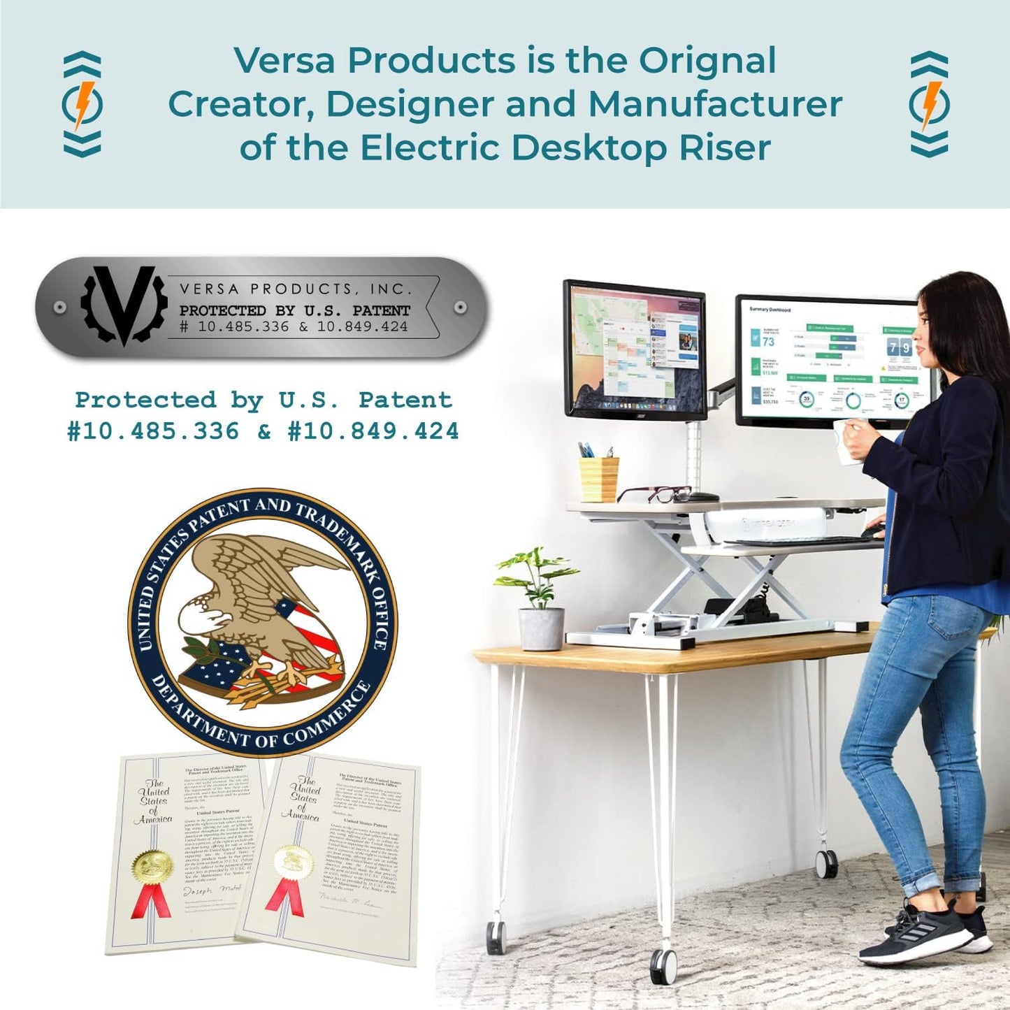 VERSADESK® PowerPro™ 48 Inch Extra Wide Standing Desk Converter, PowerPro™ Electric Height Adjustable Sit to Stand Desk Riser with Keyboard Tray, Build-in USB Charging Outlet, Hold 80 lbs, (48", White)