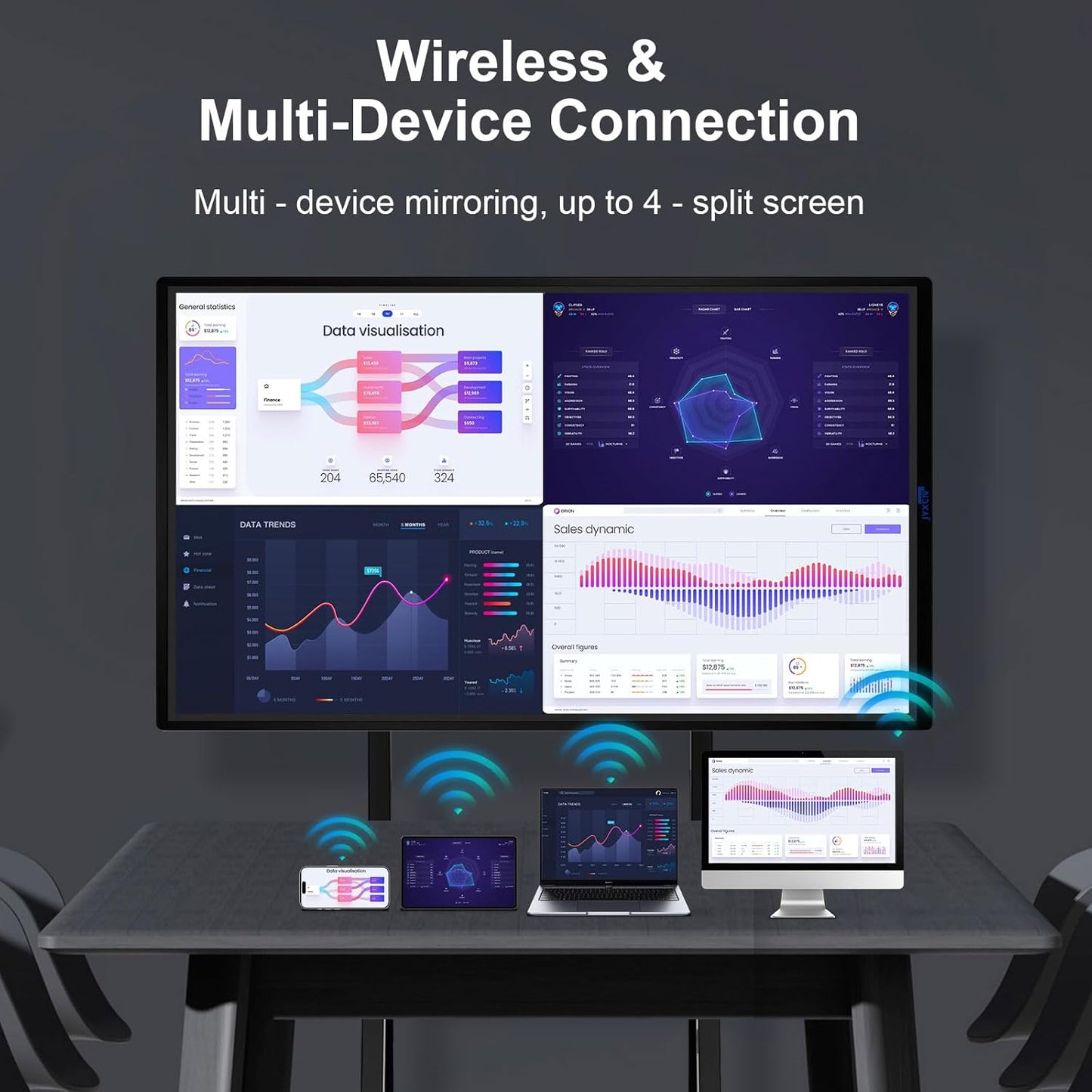 49" Digital Interactive Smart Boards, Electronic Whiteboard with Android OS & Screen Mirroring, Built-in Annotation & Live Streaming, Touch-Ready for Classroom Office Home (Board Only)