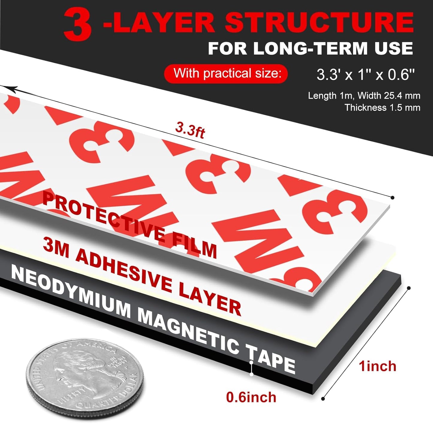 Neodymium Magnetic Tape, Flexible Magnet Tape Strips Roll (1'' Wide x 3.3 ft Long) with Strong 3M Adhesive Backing, Magnetic Strips Heavy Duty Perfect for Wall, DIY, Art Projects & Fridge