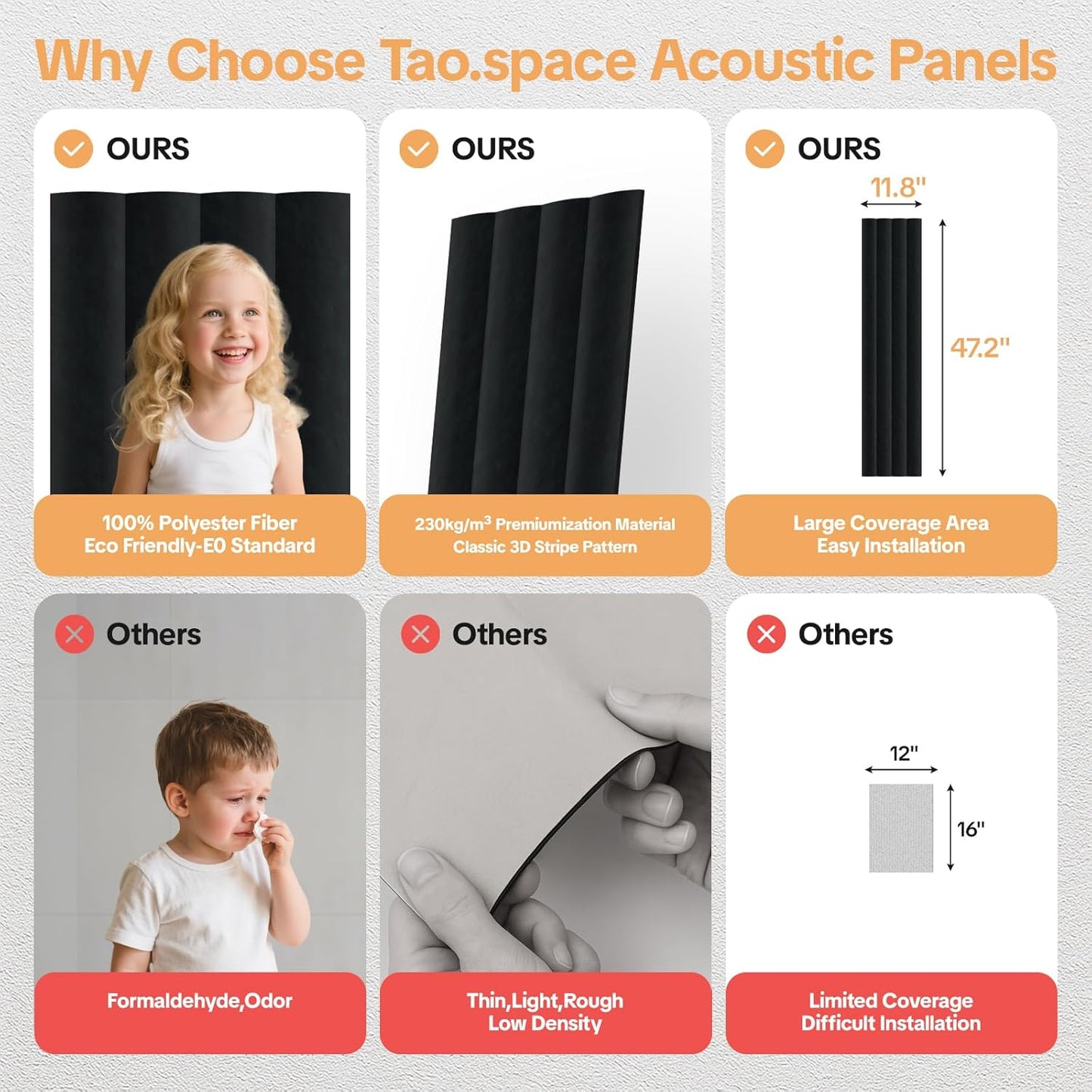 6 Pack Acoustic Panels 3D Wave Sound Proof Foam for Walls, 47.2"x11.8" Self-Adhesive Sound Absorbing Panels for Noise Reduction in Home Office & Studio, Decorative Wall Tiles (Black)