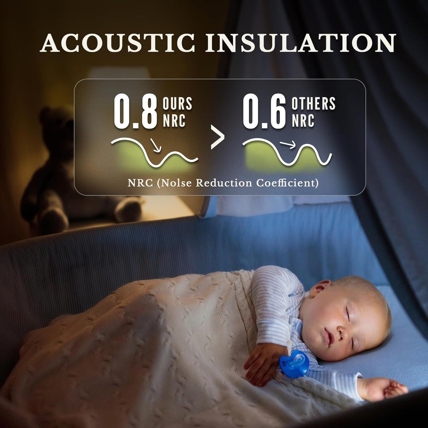 MISSDAY Wood Slat Acoustic Wall Panels, 4 Packs 47.2" x 23.6" Dark Walnut Soundproof Panel For Interior Wall Decor Noise Absorbing-3D Textured Wooden Panel Sound-Absorbing for Home, Office, Studio