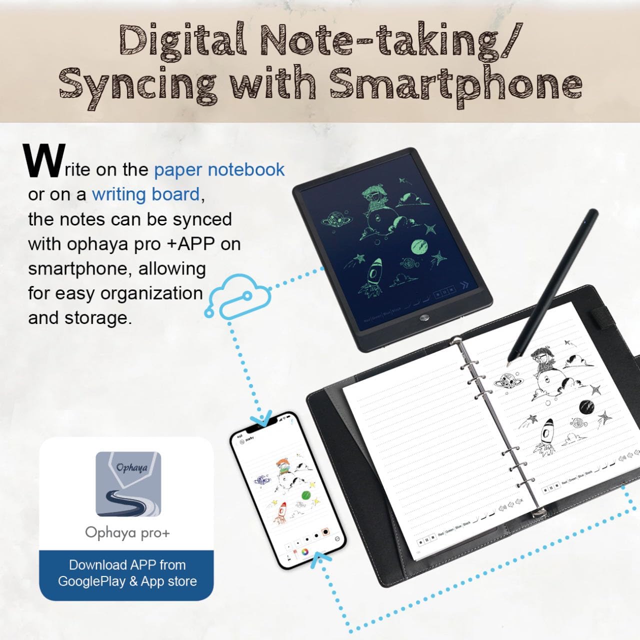 3 in 1 Digital Pen Smart Pen Writing Set, Includes Smartpen, Notebook, Use with Ophaya App for Notes Taking, Recording, Storing