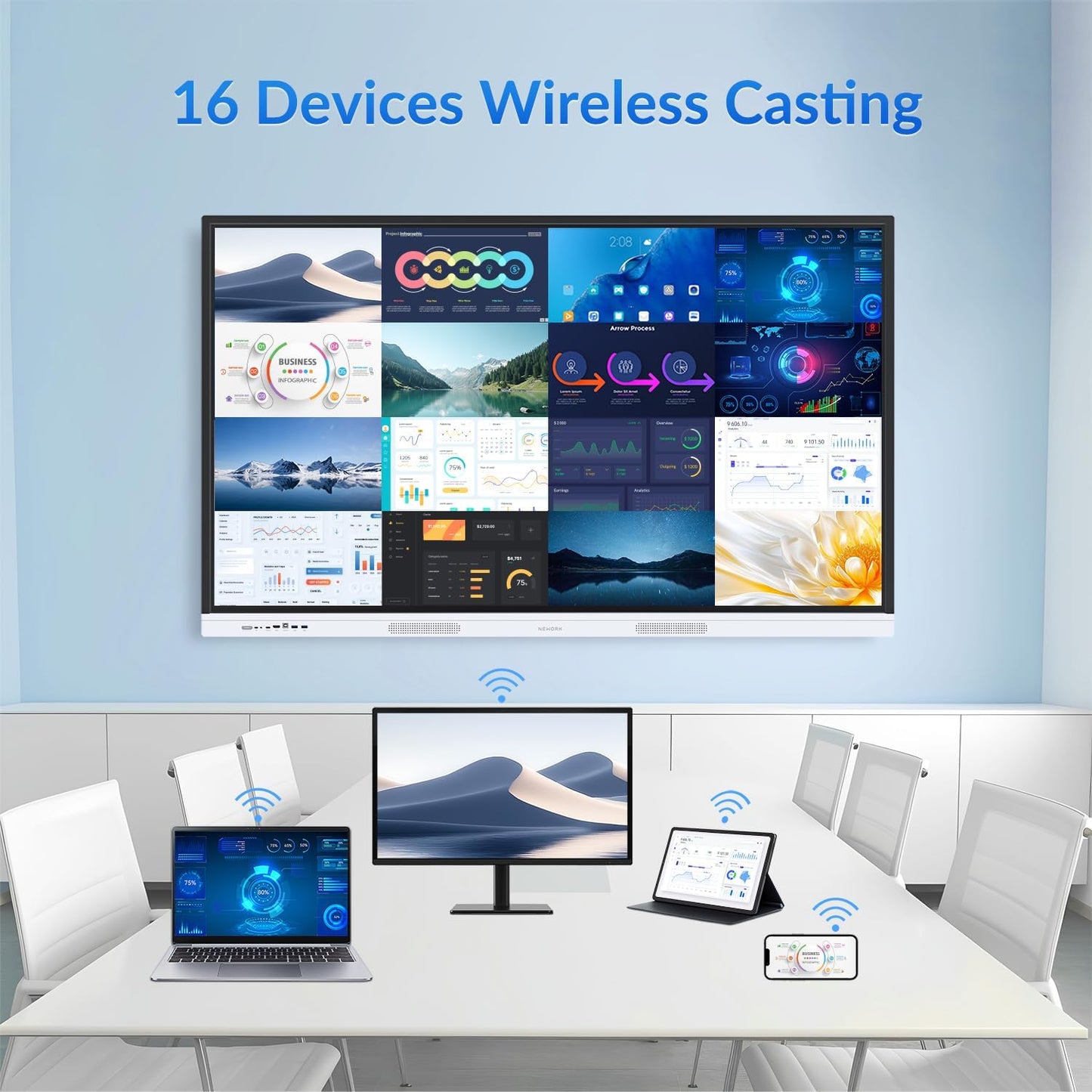 4K Smart Board - Google EDLA-Certified Interactive Whiteboard, Android 14 OS, 50-Point Touch, Wireless Casting - Digital Whiteboard for Classrooms & Hybrid Offices (Android, 55 Inch)