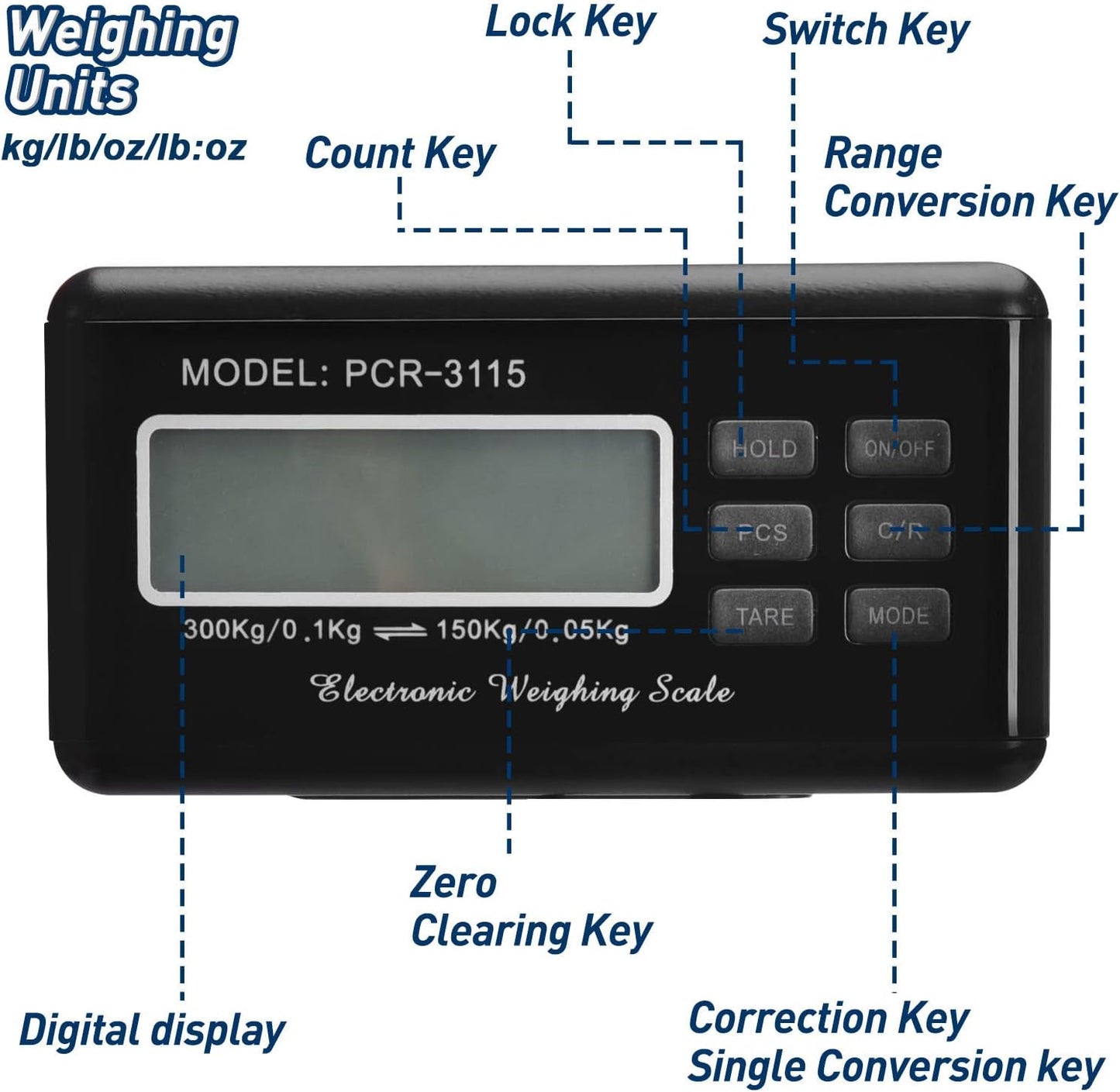 Shipping Scale 660lbs LCD Digital Postal Scale, Stainless Heavy Duty Postage Scale for Packages, 300kg Capacity Platform Scale for Shipping Weighing（14"X 12"）
