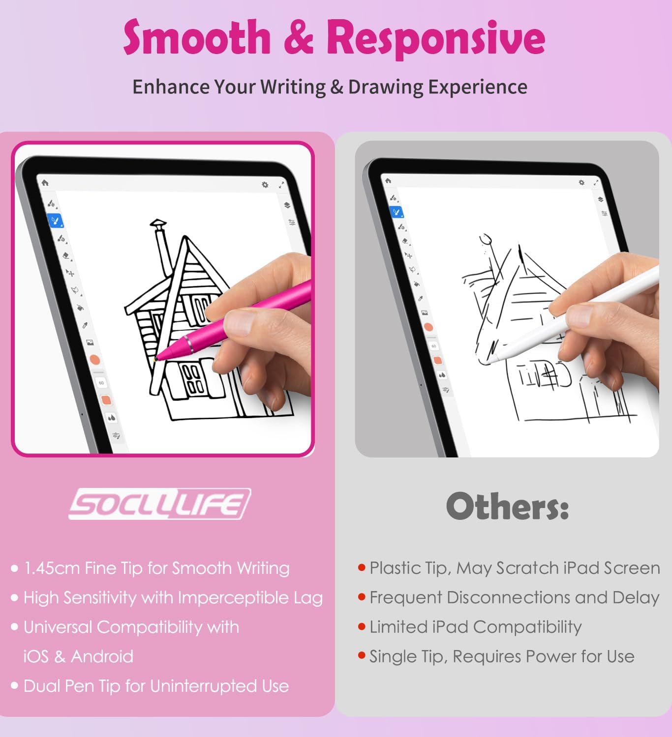 Stylus Pen for Touch Screens, Dual Pen Tips for i-OS & Android Drawing & Writing, High Precise Active Digital Pencil for A-pple i-Phone 16/15/14/13/12/11/X/8/7,i-Pad Air/Pro/Mini, Tablet/Sam-Sung
