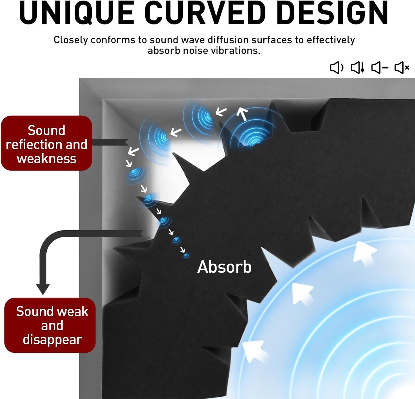 4 Pack Curved Bass Traps Corner Acoustic Foam, Large Size 16.5" X 6.3" X 12" Sound Absorbing Corner Bass Traps for Studio and Home Theater Low Frequency