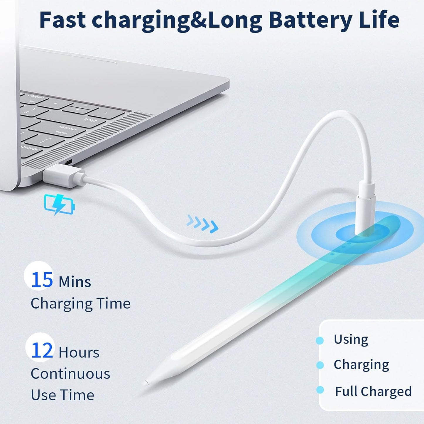Stylus Pen for iPad,(2018-2025) Fast Charge with Tilt Sensitivity & Palm Rejection iPad Pro 11"/12.9", iPad mini 5/6, iPad Air 3/4/5, 6/7/8/9/10 (White Green)