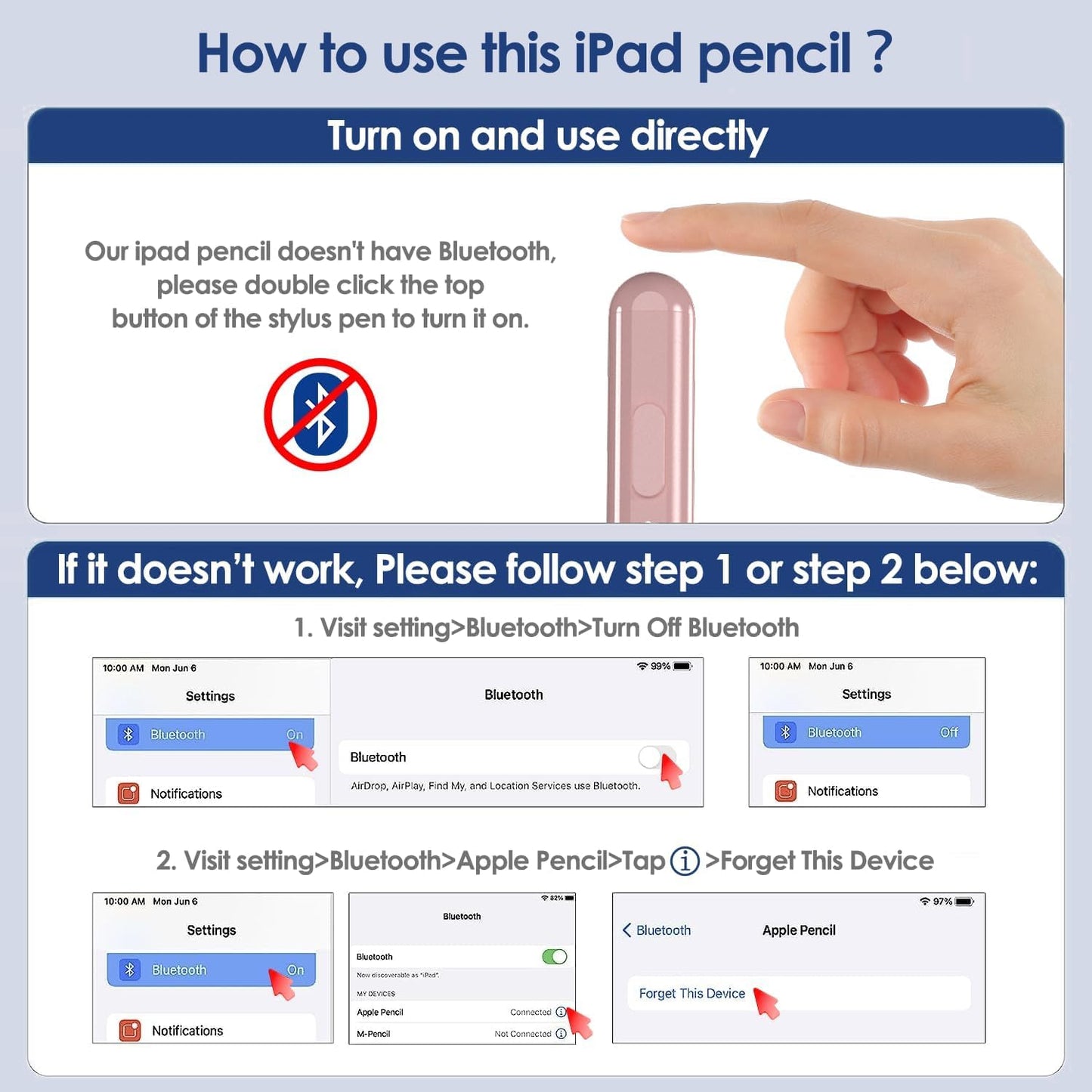 Stylus Pen for iPad 2018-2025, 2X Fast Charge iPad Pencil 2nd Generation Compatible with Apple iPad Pro M4/ 12.9"(6/5/4/3)/ 11"(4/3/2/1), Mini 6/5, Air (M2/5/4/3), (10/9/8/7/6)