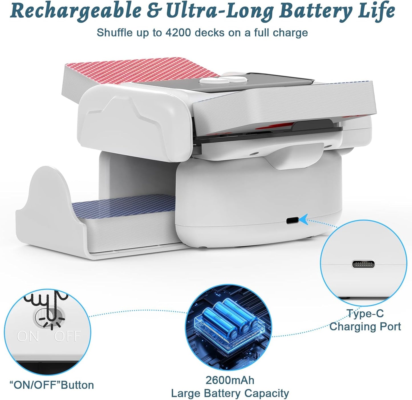 Automatic Card Shuffler 2 Deck, Rechargeable Playing Cards Shuffling Machine with One-Press AUTO&Manual Mode, Electric Poker Shufflers for UNO, Skip-Bo, Phase 10, Home Party Card Games