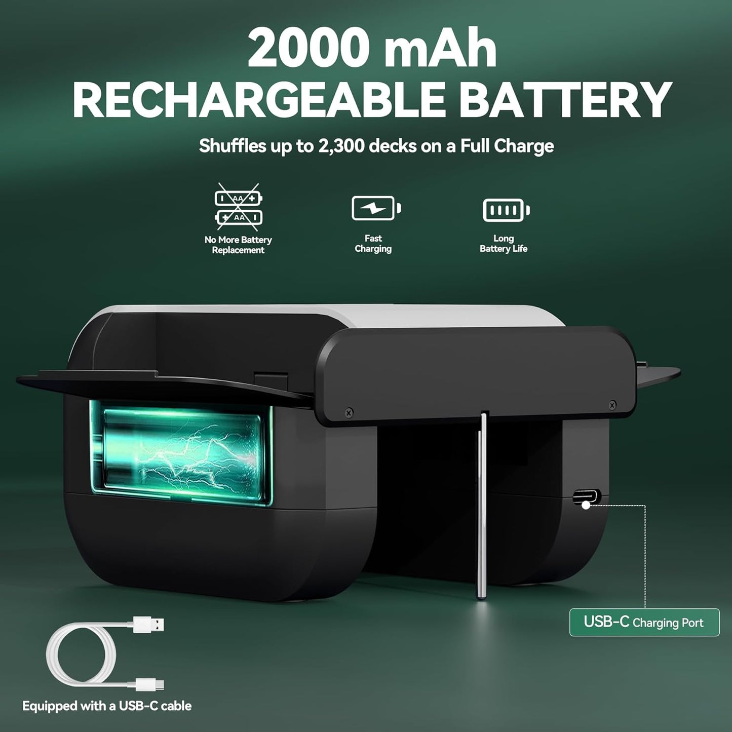 Automatic Card Shuffler, Electric Playing Shuffler Machine for 1-2 Decks, AUTO & Manual Mode, Low Noise, Portable & Rechargeable Shuffler for UNO, Poker, Blackjack, Skip-Bo, Phase 10