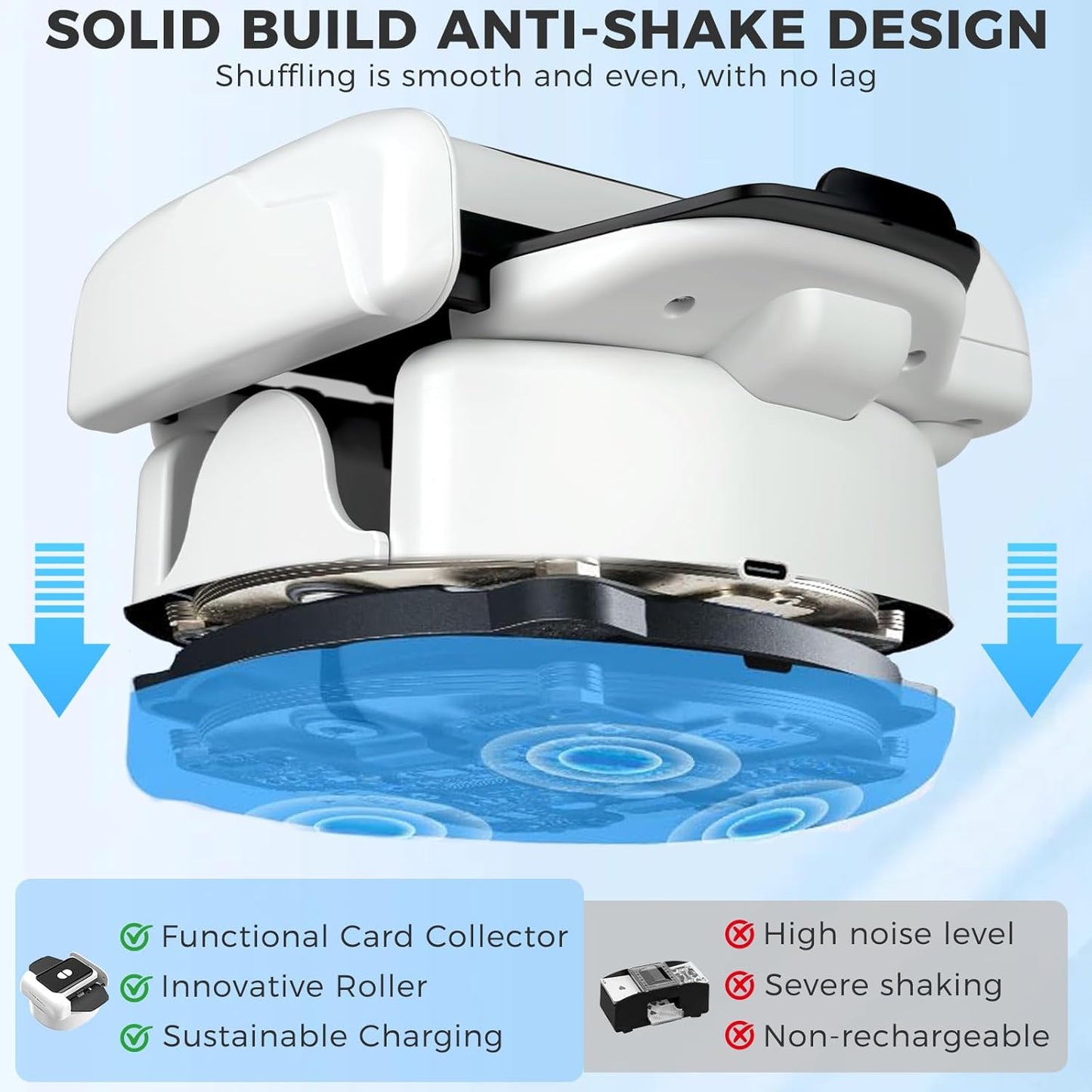 Automatic Card Shuffler 1-2 Decks,UNO Poker Shuffler with 2600mAh Rechargeable Built-in Battery,Low Noise,Electric Playing Cards Machine for Casino Card Game,Phase 10,Blackjack,Texas Hold'em