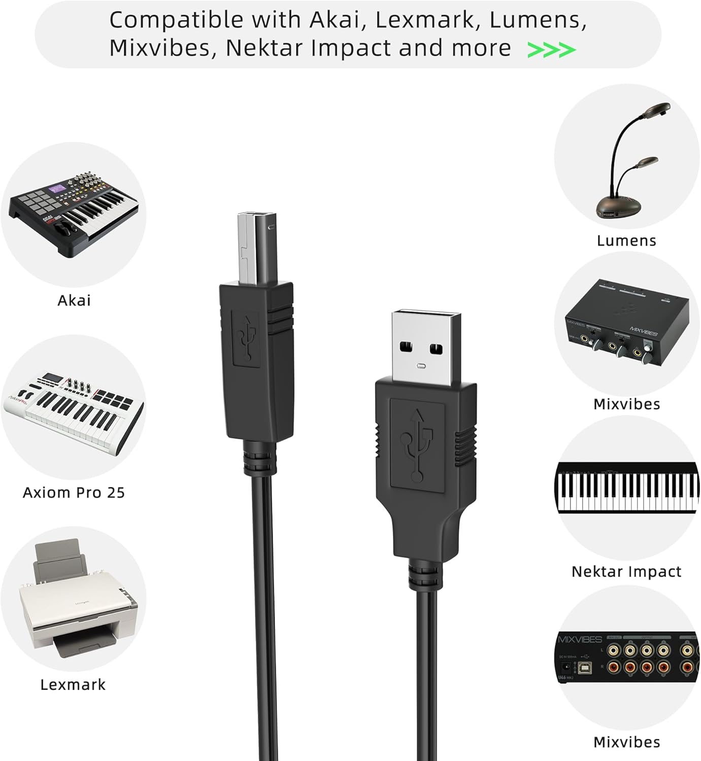 6.6ft USB 2.0 Cable Cord for PANiNi My Vision X Check Scanner, Visioneer Patriot 9650 P96501D-WU Sheetfed Scanner PC Data, Visioneer FU62AD OneTouch 7600 Flatbed Scanner Notebook Power Cord