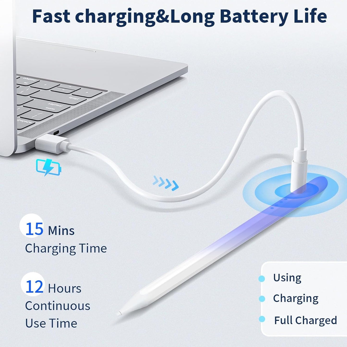 Stylus Pen for iPad,(2018-2025) Fast Charge with Tilt Sensitivity & Palm Rejection iPad Pro 11"/12.9", iPad mini 5/6, iPad Air 3/4/5, 6/7/8/9/10 (White Purple)