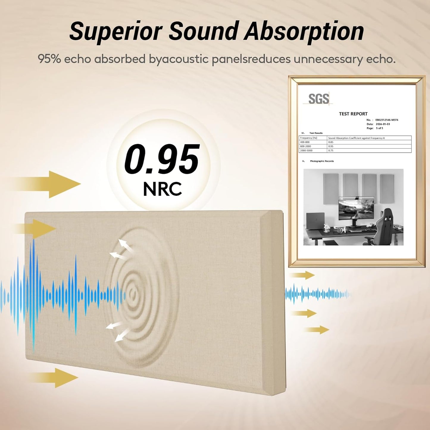 TONOR 4 PCS Large Acoustic Panel, 23.6″ * 11.8″ * 2.36″ 3D Fiberglass Sound Proof Panel with Full Self-Adhesive, Decorative Echo Absorbing Wall Panel, for Studio, Living Room, Home, Office, Beige