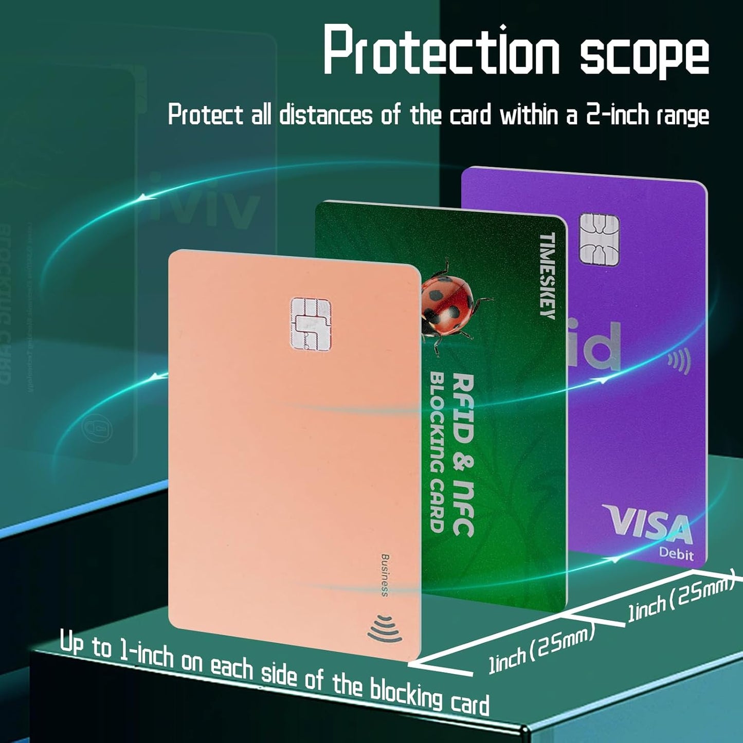 RFID Blocking Card Credit Card Protectors NFC Contactless Cards Protection Blocking Cards anti rfid NFC Contactless Bank Debit Credit Card Protector ID ATM Guard Card