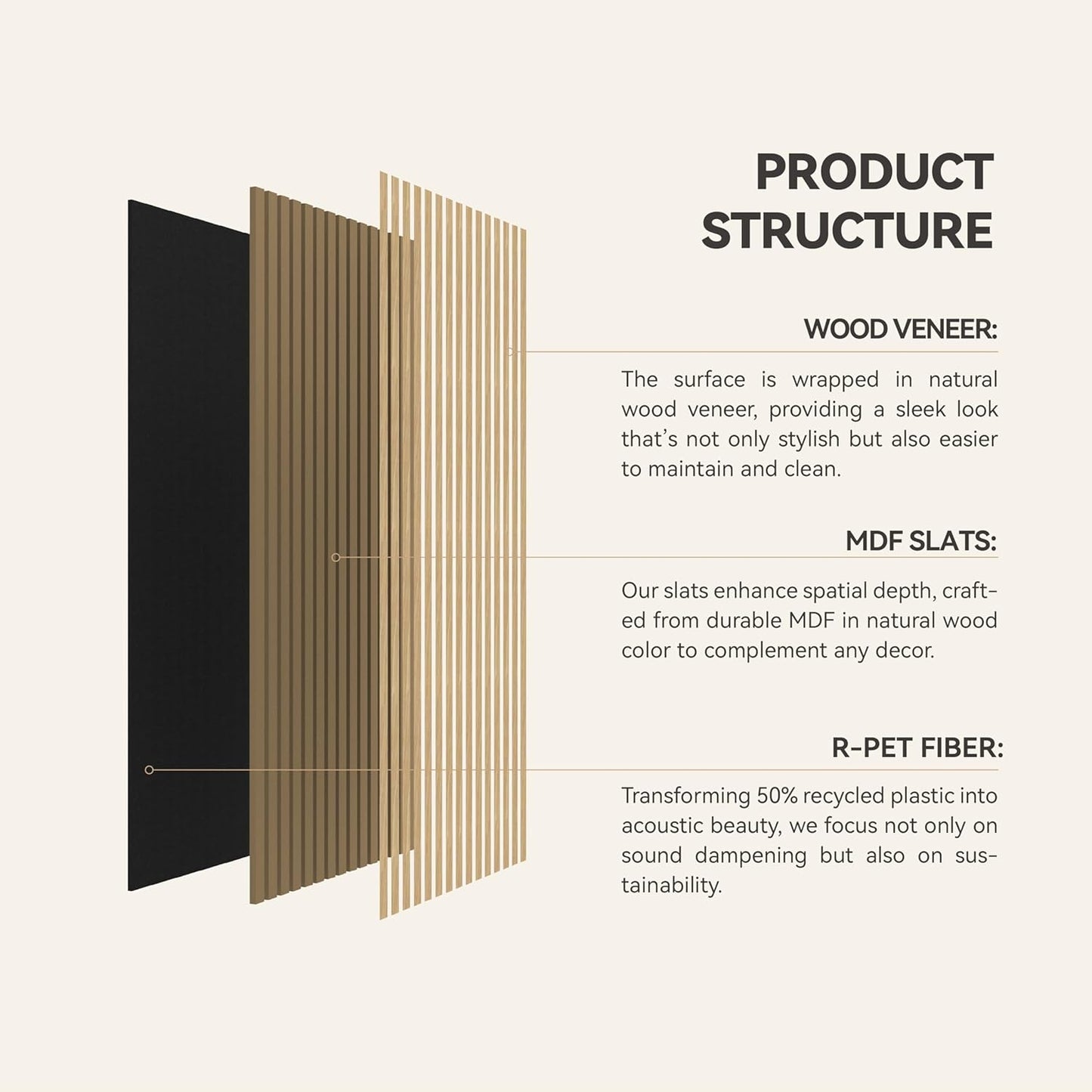 Upick MDF Acoustic Wall Panels, 4 Pack 94.5" x 12.6" 3D Slat Wood Panels for Wall, Soundproof Panels for Interior Wall Decor, Dark Walnut