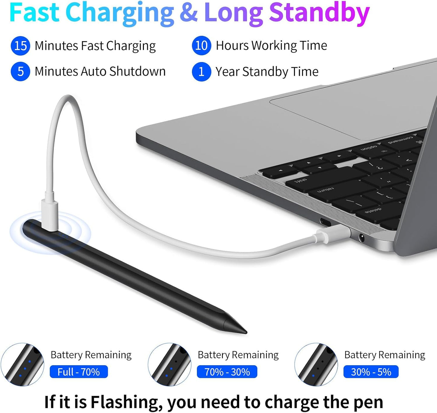 Stylus Pen for iPad, Fast Charging Pencil for Apple iPad with Palm Rejection, Tilt Sensitivity, Work for iPad Air 3/4/5/M2, iPad Mini 5/6, iPad 6-10, iPad Pro 11"/12.9"/M4, Black