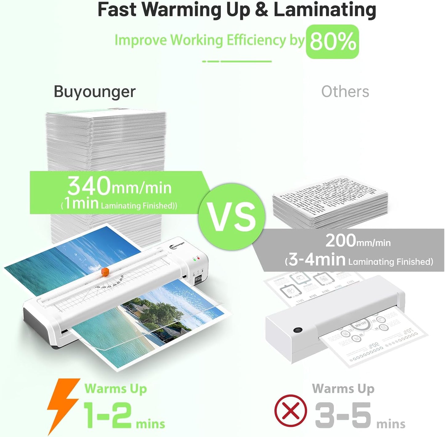Laminator Machine, A3 Laminator Machine with 30 Laminating Sheets, 13 Inch Laminating Machine with Built-in Paper Cutter & Corner Rounder, Thermal and Cold 11X17 for Home School Office