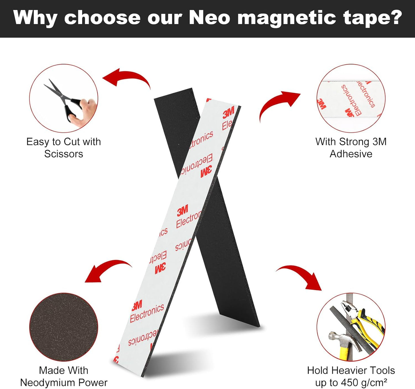 Thaibear 2 Pack Neodymium Magnetic Tape Strips, Flexible Strong Magnet Tape Strips (1'' Wide x 12'' Long) with 3M Adhesive Backing, Magnetic Strips Heavy Duty Perfect for Wall, DIY, Art & Fridge