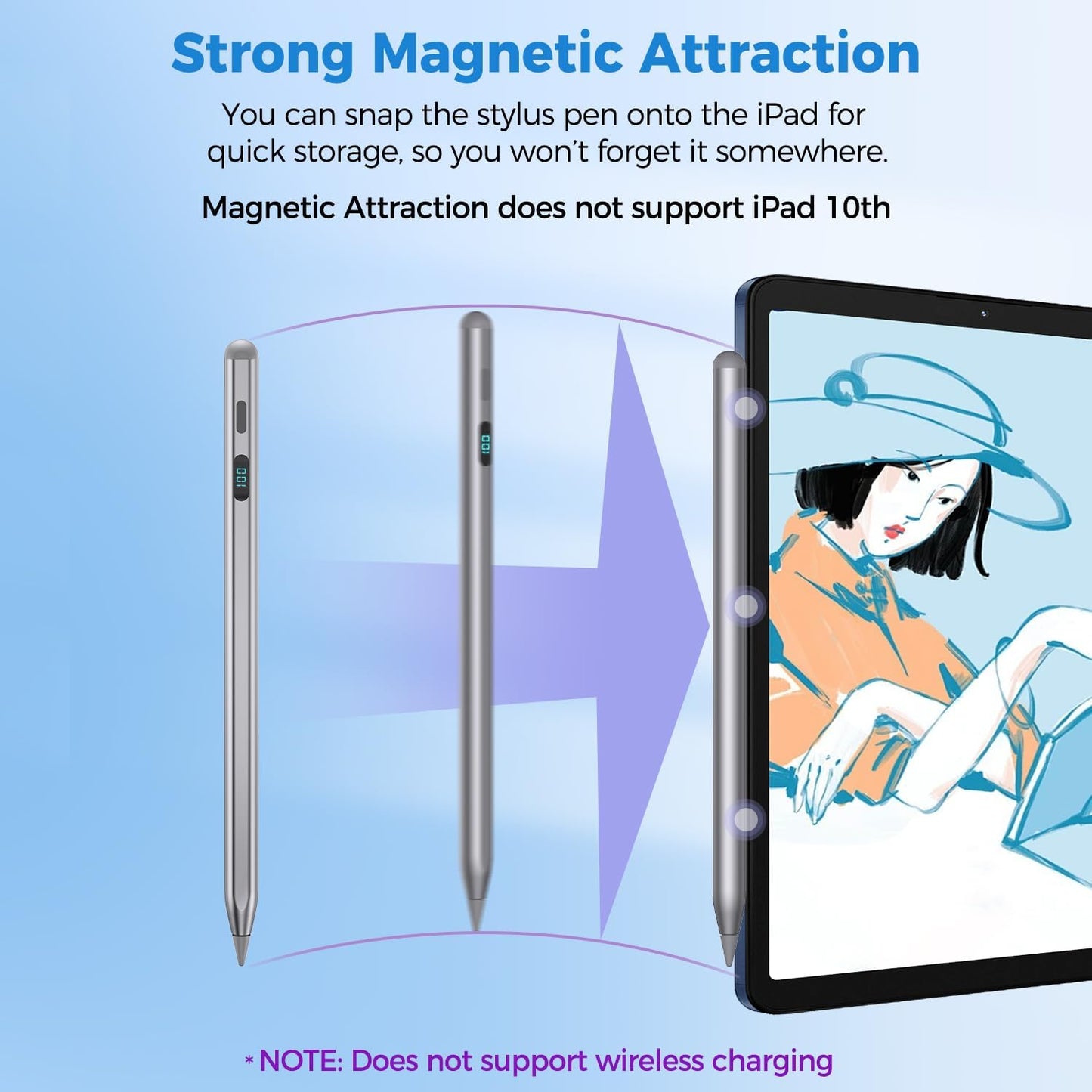 iPad Pencil with Magnetic&5 Extra Tips,USB-C Faster Charge,Stylus Pen Compatible with iPad 6-11th/A16,Air M3/M2/3-5th,Pro M4/11/12.9/13inch,Mini 5th-7th/A17Pro (Gray)