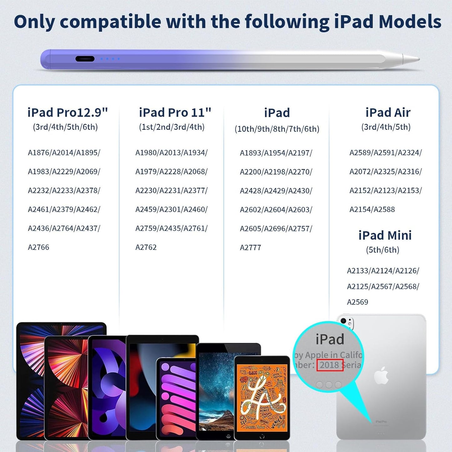 Stylus Pen for iPad,(2018-2025) Fast Charge with Tilt Sensitivity & Palm Rejection iPad Pro 11"/12.9", iPad mini 5/6, iPad Air 3/4/5, 6/7/8/9/10 (White Purple)