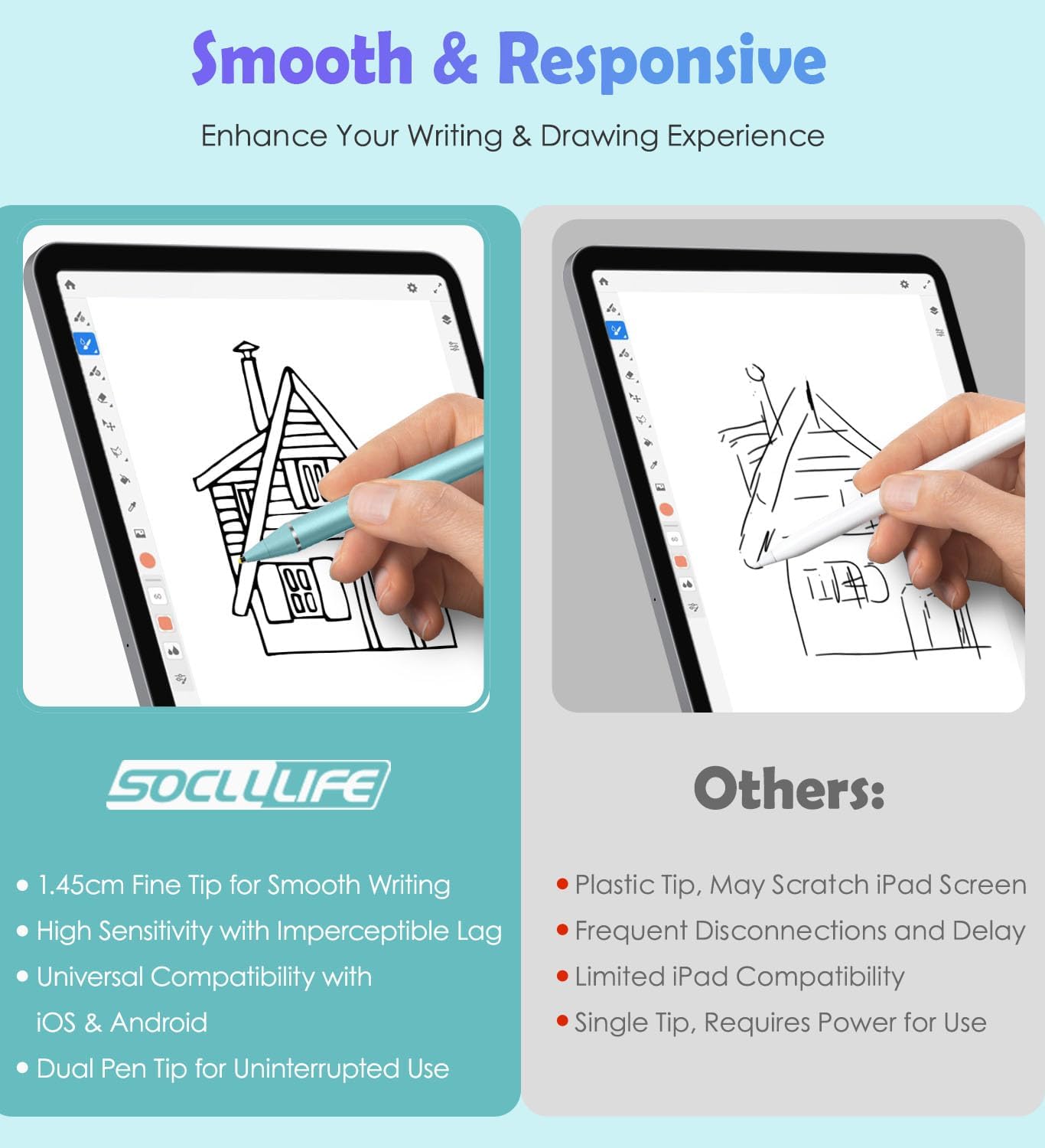 Active Stylus Pen for Touch Screens, Dual Pen Tips for Drawing &Writing,High Precise Universal Digital Pencil for i-Pad Air/Pro/Mini, A-pple i-Phone 16/15/14/13/12/11/X/8,Tablet/Phone/Sam-sung/K-indle