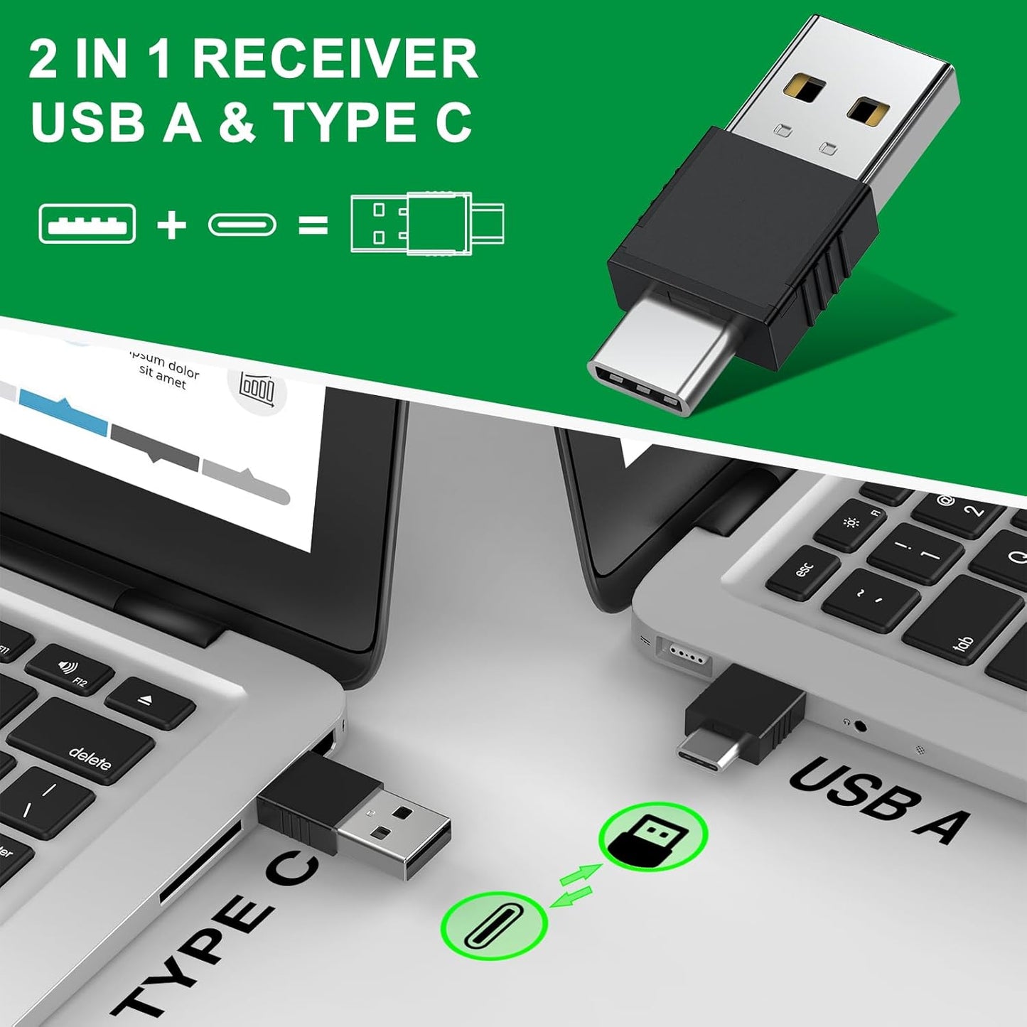 2 in 1 USB Type C Presentation Clicker with Green Laser Pointer, Wireless Presenter for PowerPoint Presentation PPT Clicker, 2.4GHz Presenter Remote Slide Advancer for MacBook/Computer