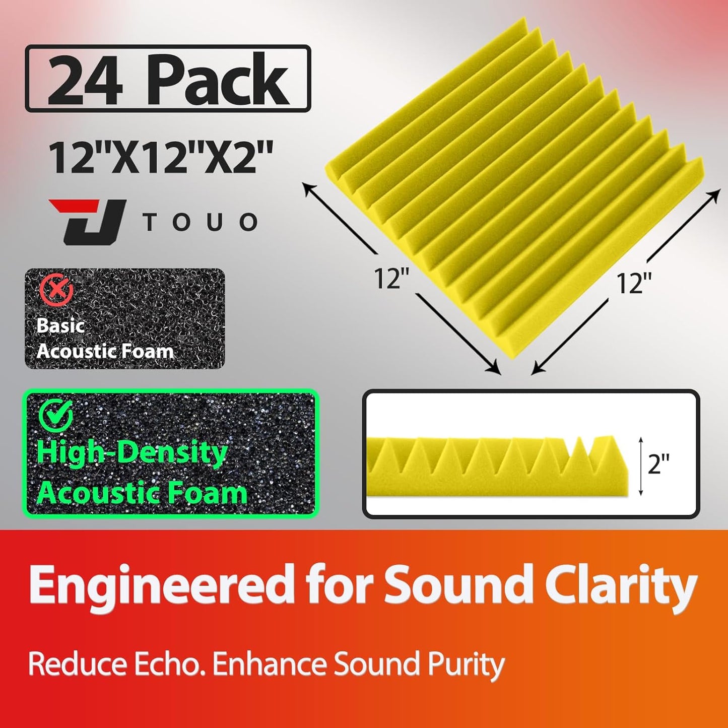 24 Pack Acoustic Panels – Sound Proof Foam Panels for Wall 12"x12"x2", Flame Retardant Wedge Acoustic Foam, High-Density Sound Absorbing Panels for Home Studio(Yellow, 2" Thick 24 Pack)