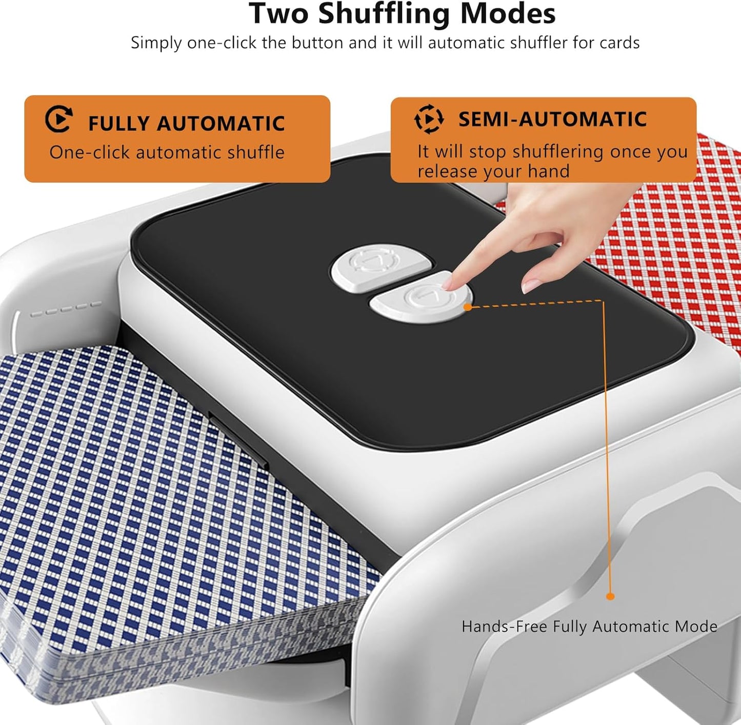 Automatic Card Shuffler，Rechargeable One-Click Card Shuffler for 1-2 Decks, Low Noise & Efficient Shuffling Machine, Portable Electric Card Shuffler for Poker, UNO, Blackjack, Skip-Bo, Phase 10
