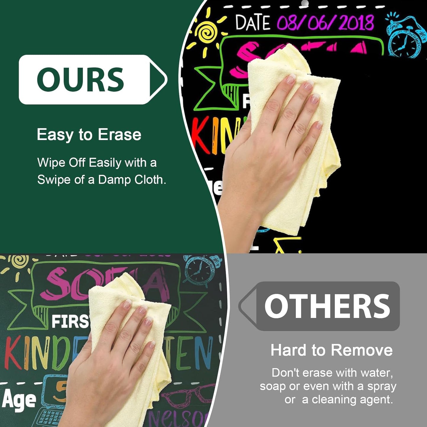 SILENART Chalk Markers - Vibrant 8 Pack - Dry Erase Markers Pen - Liquid Chalk Markers for Blackboard Chalk Board Windows Glass Acrylic Calendar Board - Erasable Chalk Marker (Orange)