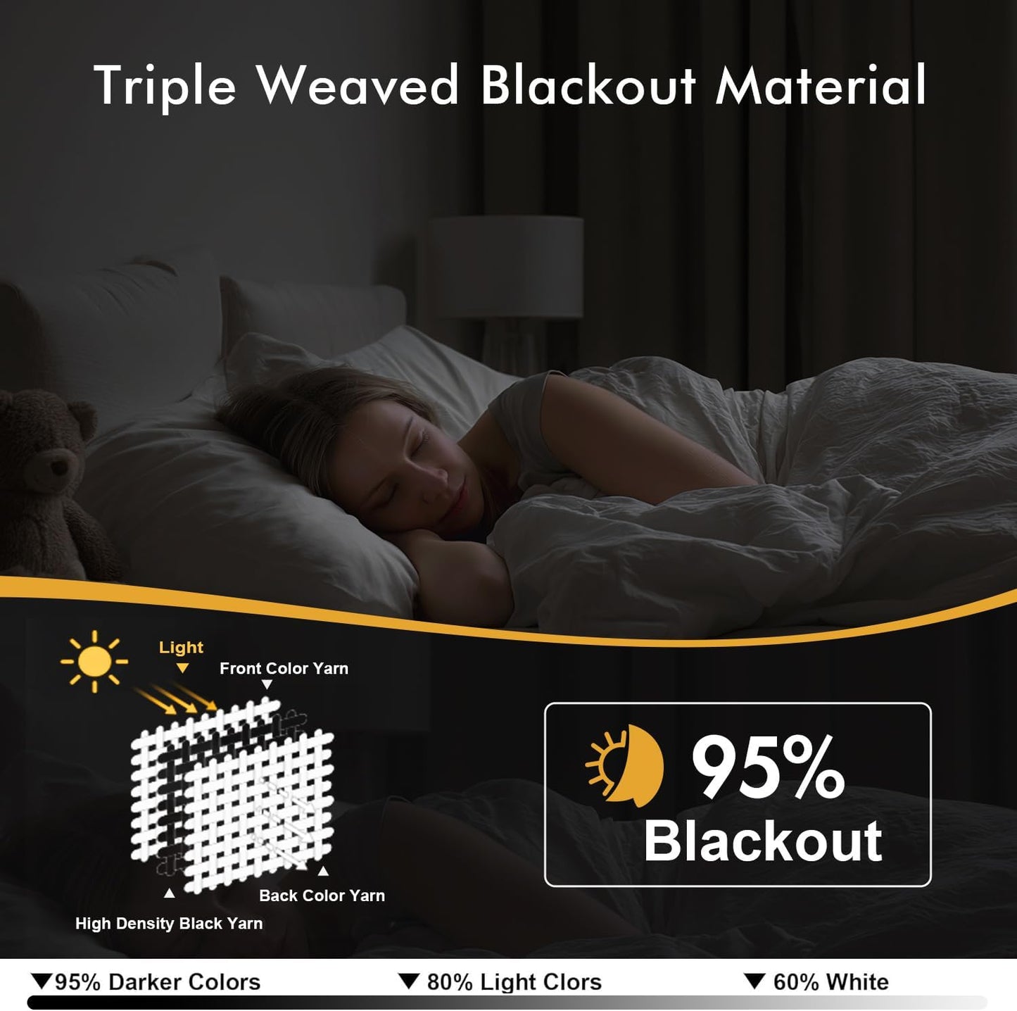 MIULEE Black Blackout Curtains for Bedroom Living Room 63 Inches Long 2 Panels, Thermal Insulated Room Darkening Drapes Solid Grommet Top Noise Reduction Light Blocking Halloween Window Treatments