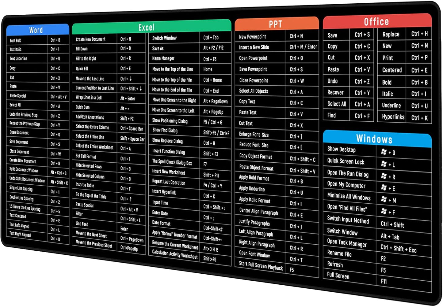 JIALONG Large Gaming Mouse Pad Desk Mat Office Software Excel Shortcuts Mousepad with Personalized Design Extended Size 35.4 X 15.7inches by Office Users
