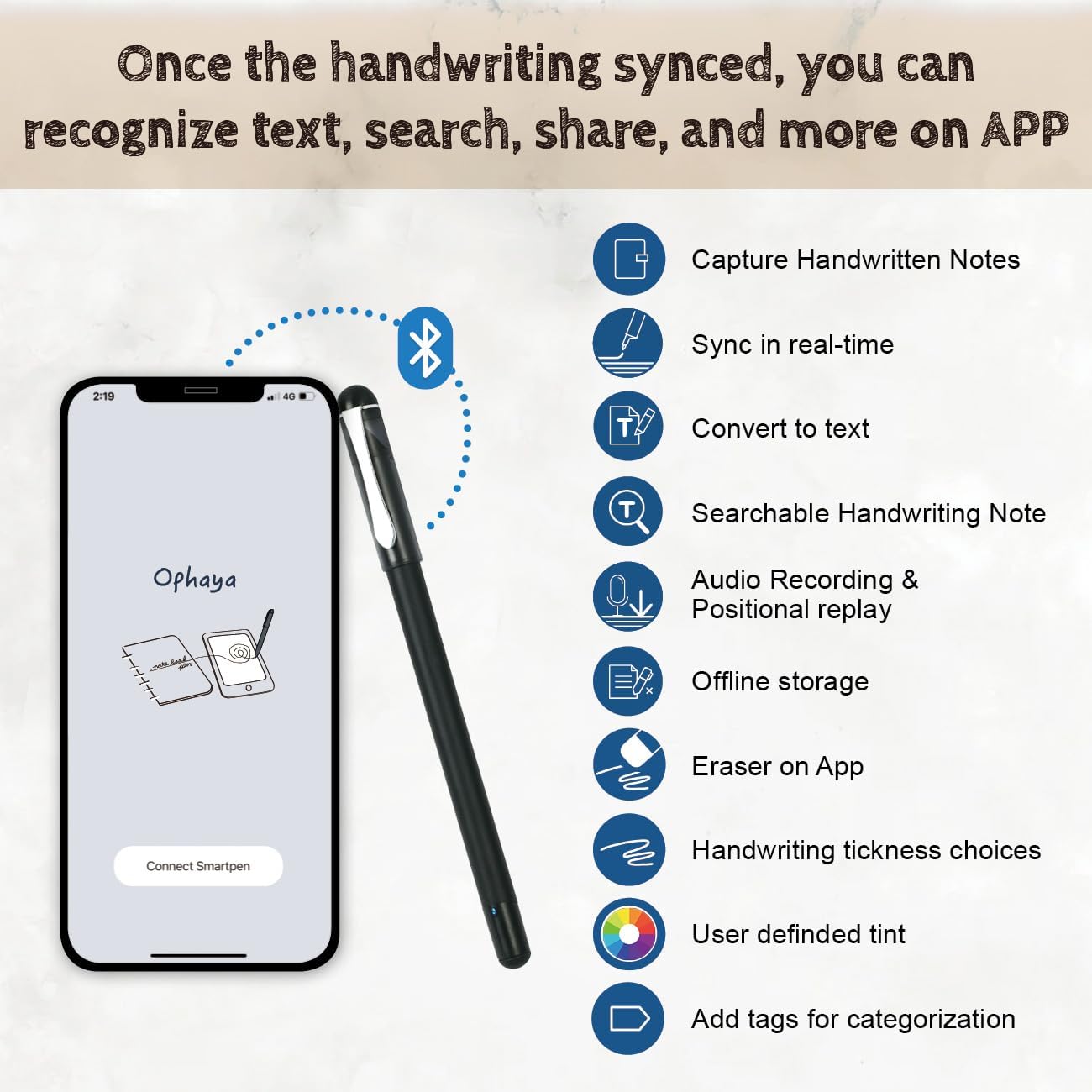 2 in 1 Digital Pen Smart Pen Writing Set, Includes Smartpen, Notebook, Use with Ophaya App for Notes Taking, Recording, Storing